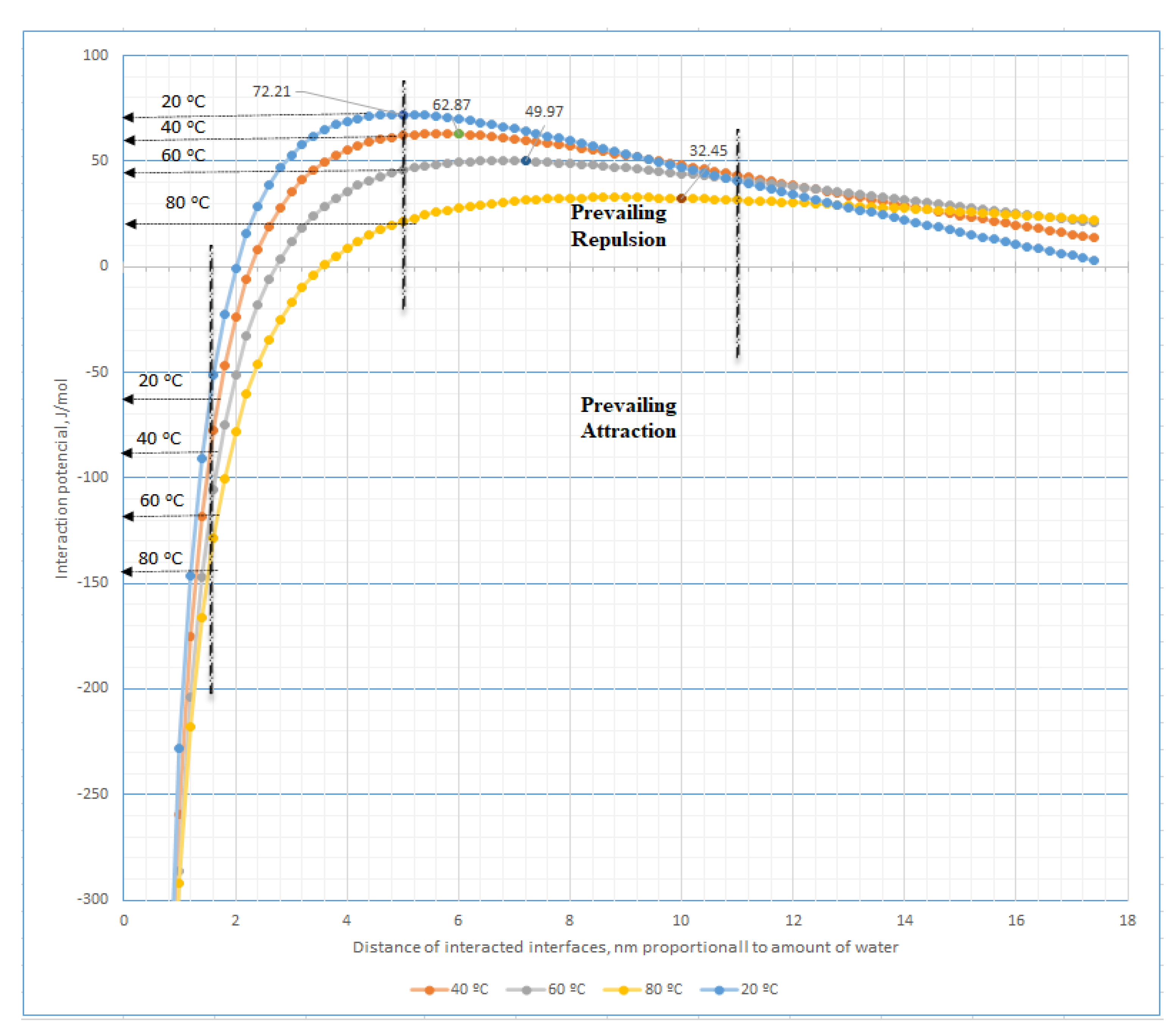 Biochem 02 00016 g0a1