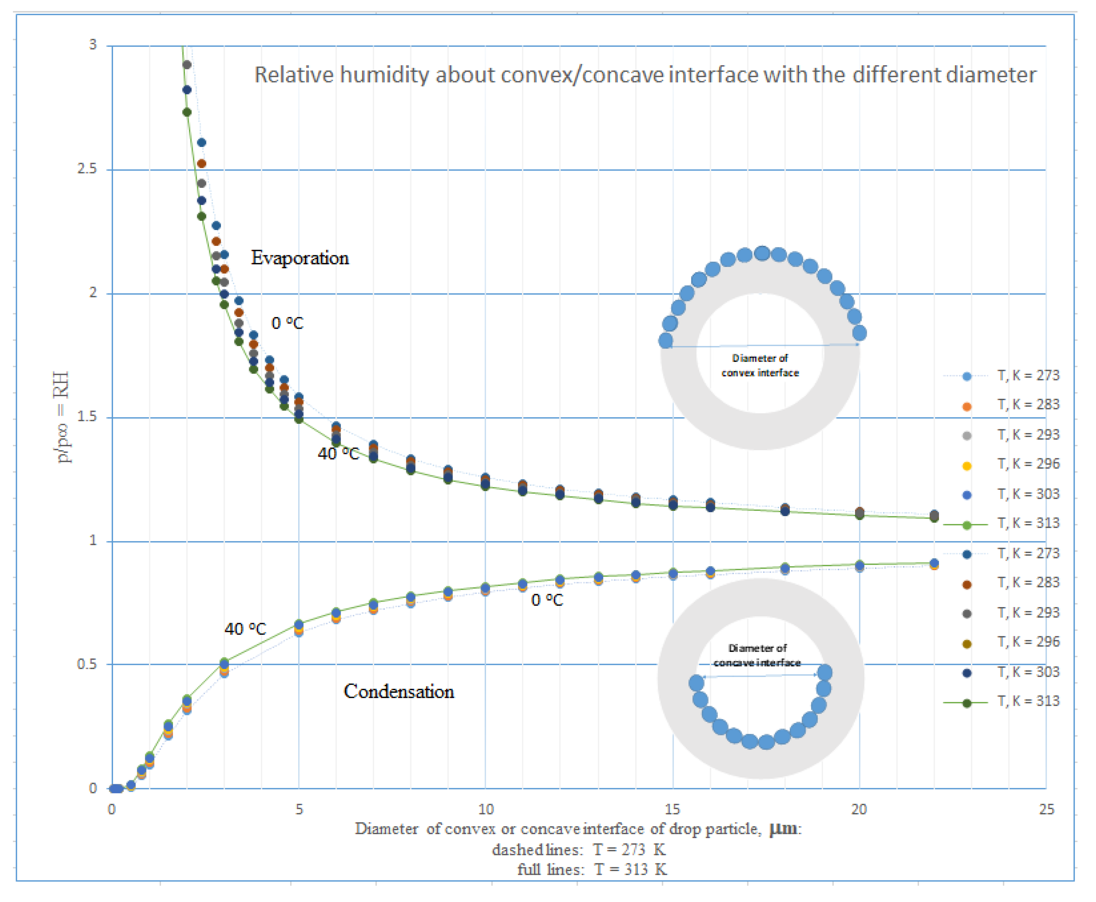 Biochem 02 00016 g0a2