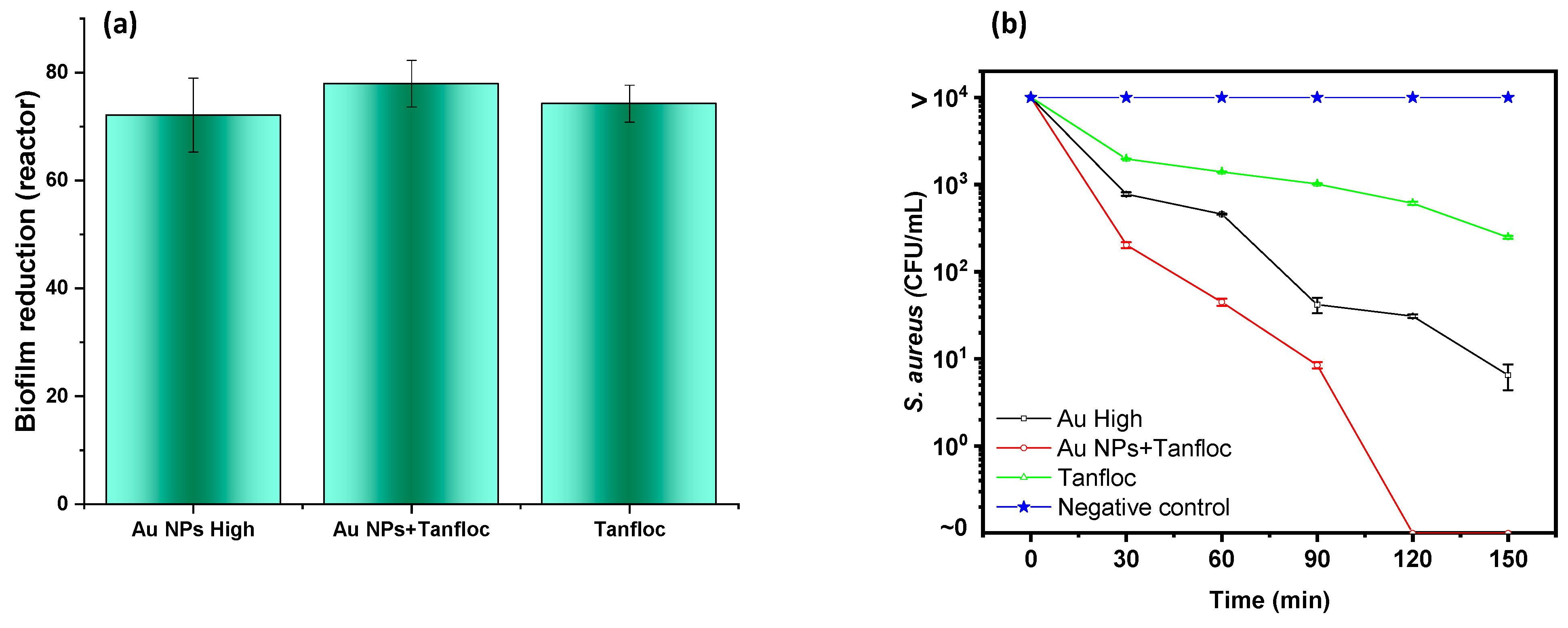 Biochem 02 00019 g006