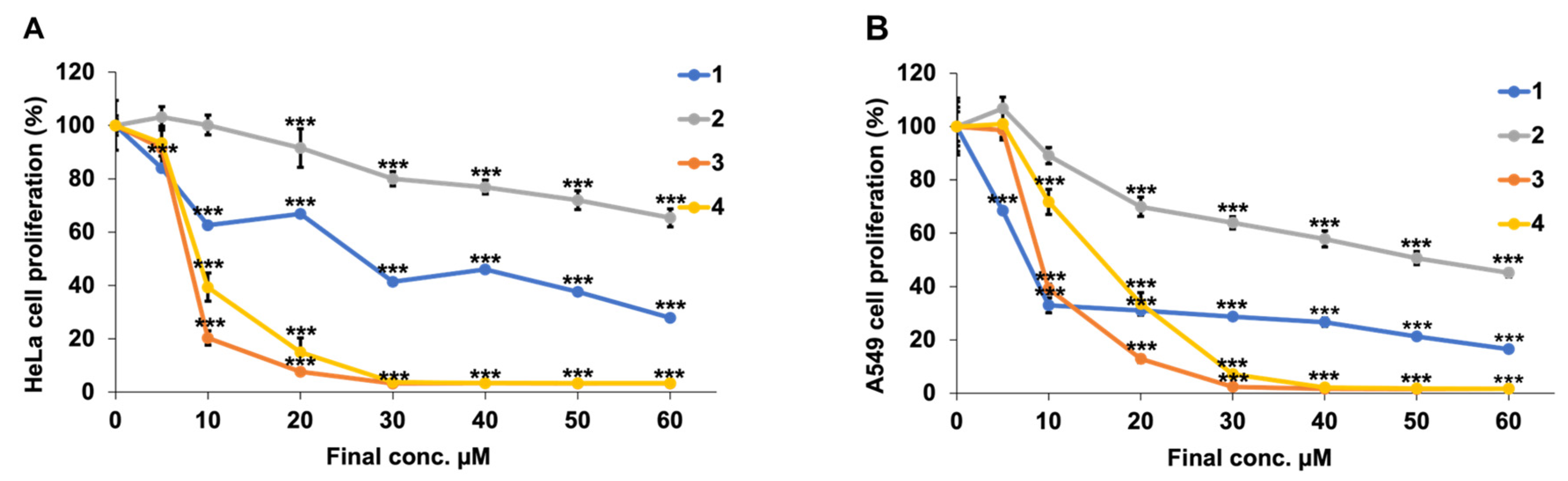 Biochem 03 00005 g002