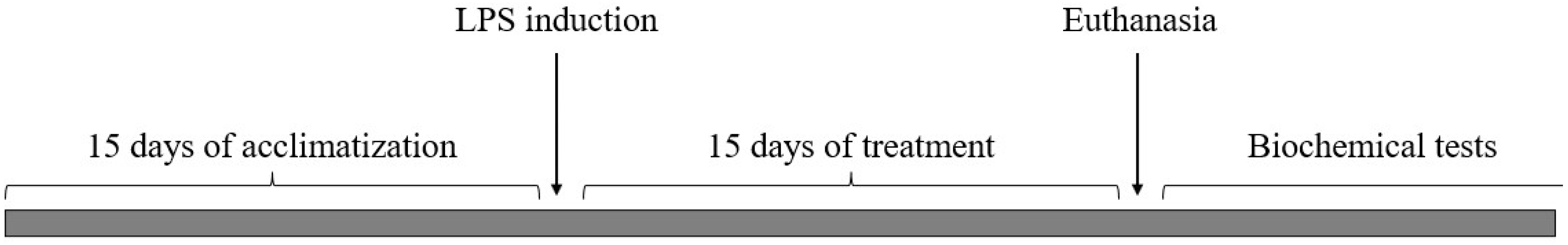 Biochem 04 00013 g001