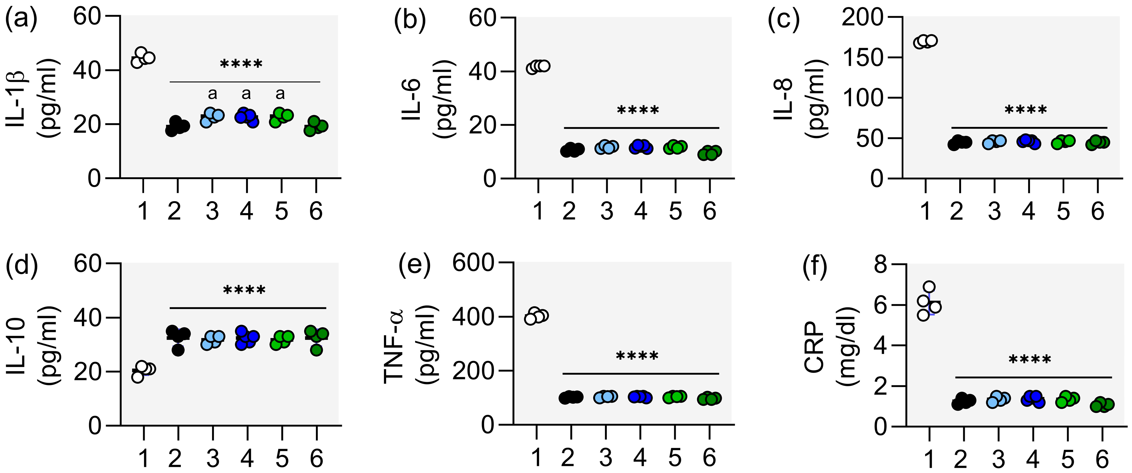 Biochem 04 00013 g005