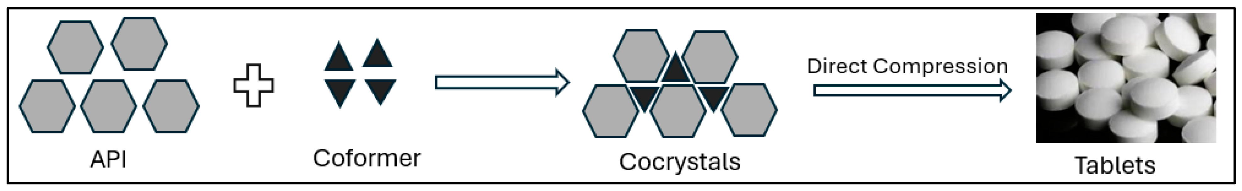Biochem 05 00009 g003