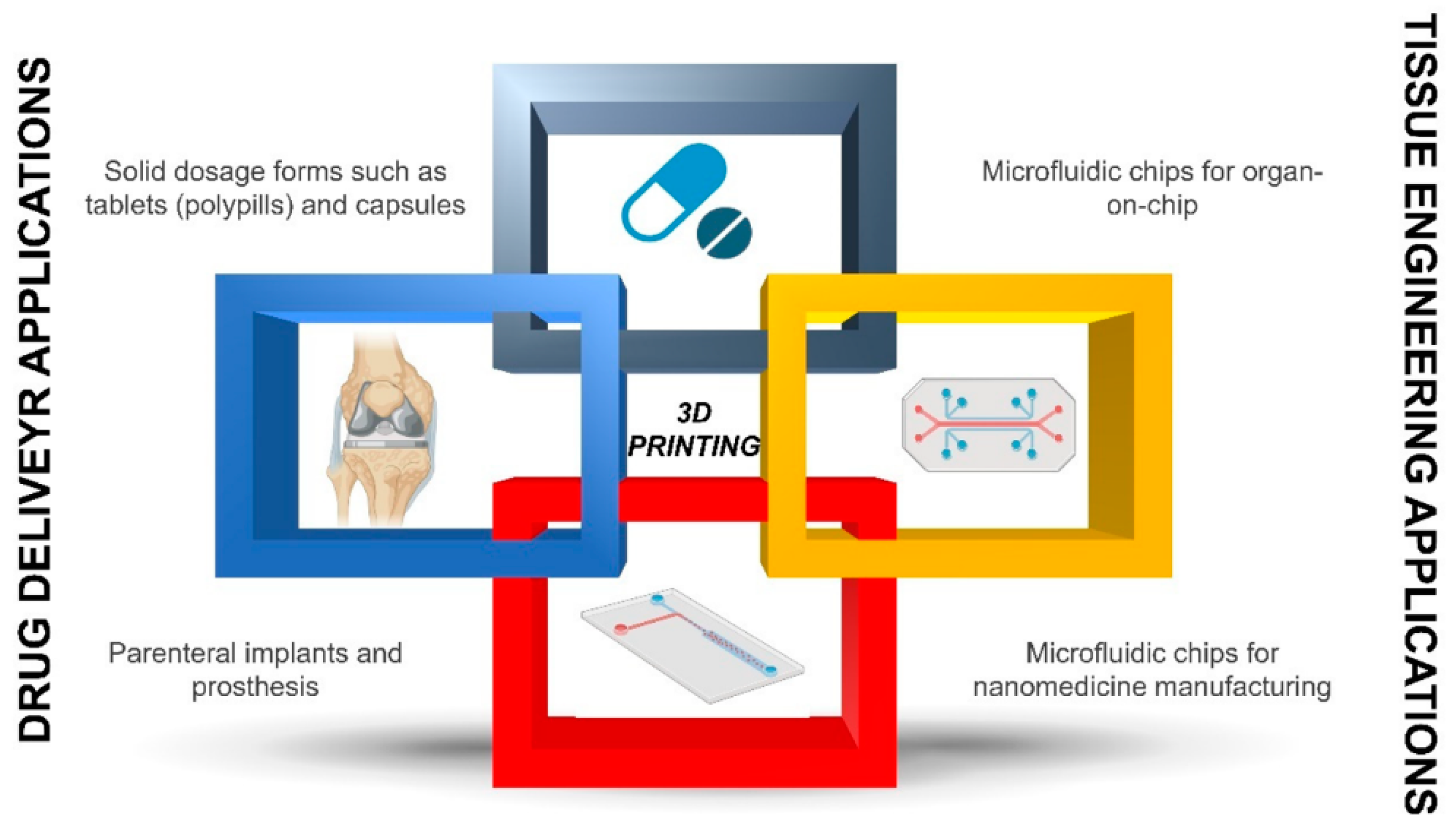 Biochem 05 00009 g006