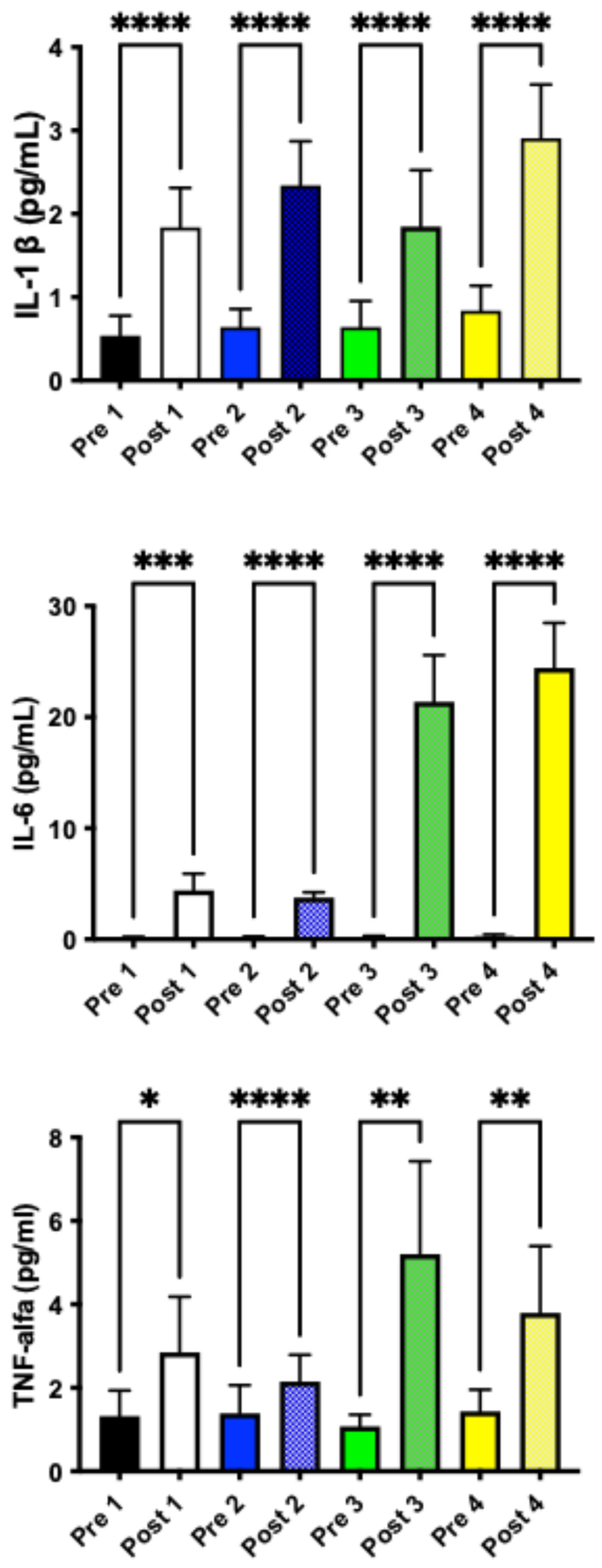 Biochem 06 00016 g003 Biochem 06 00016 g003