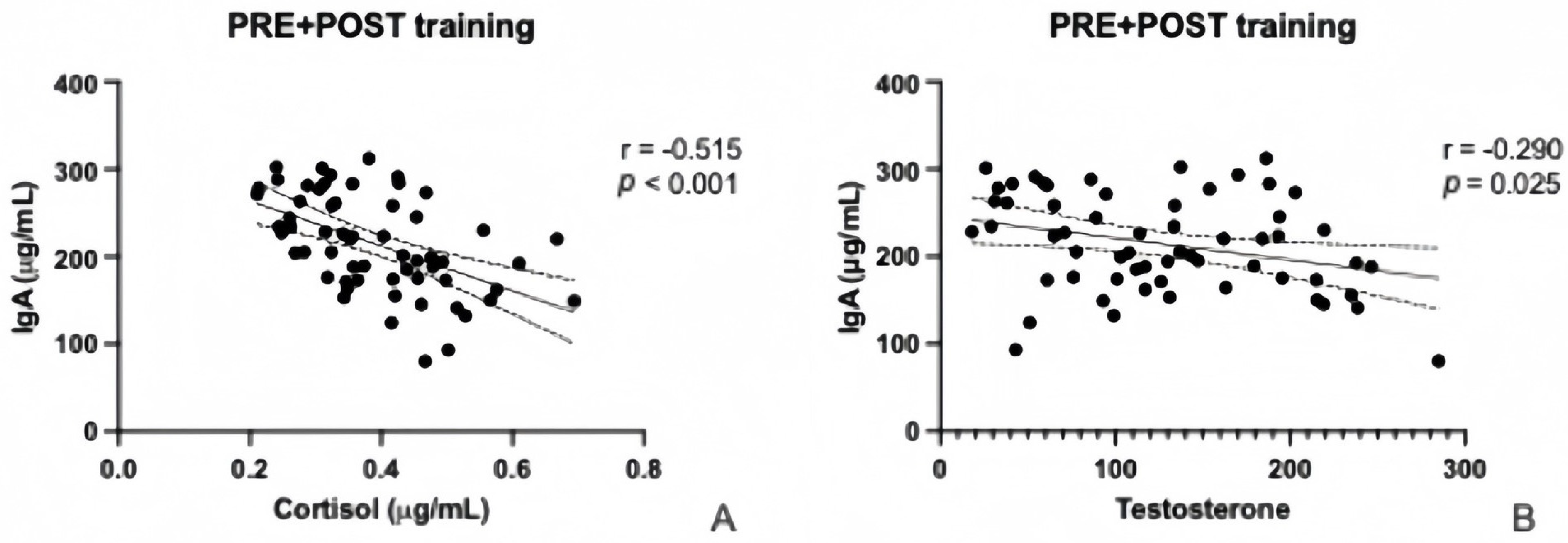Biochem 06 00016 g005a Biochem 06 00016 g005a