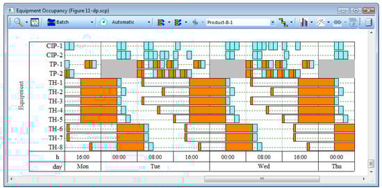 Bioengineering 01 00154 g010 550