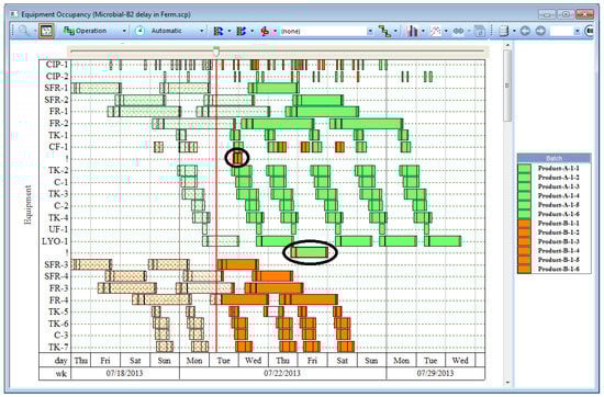 Bioengineering 01 00154 g012 550