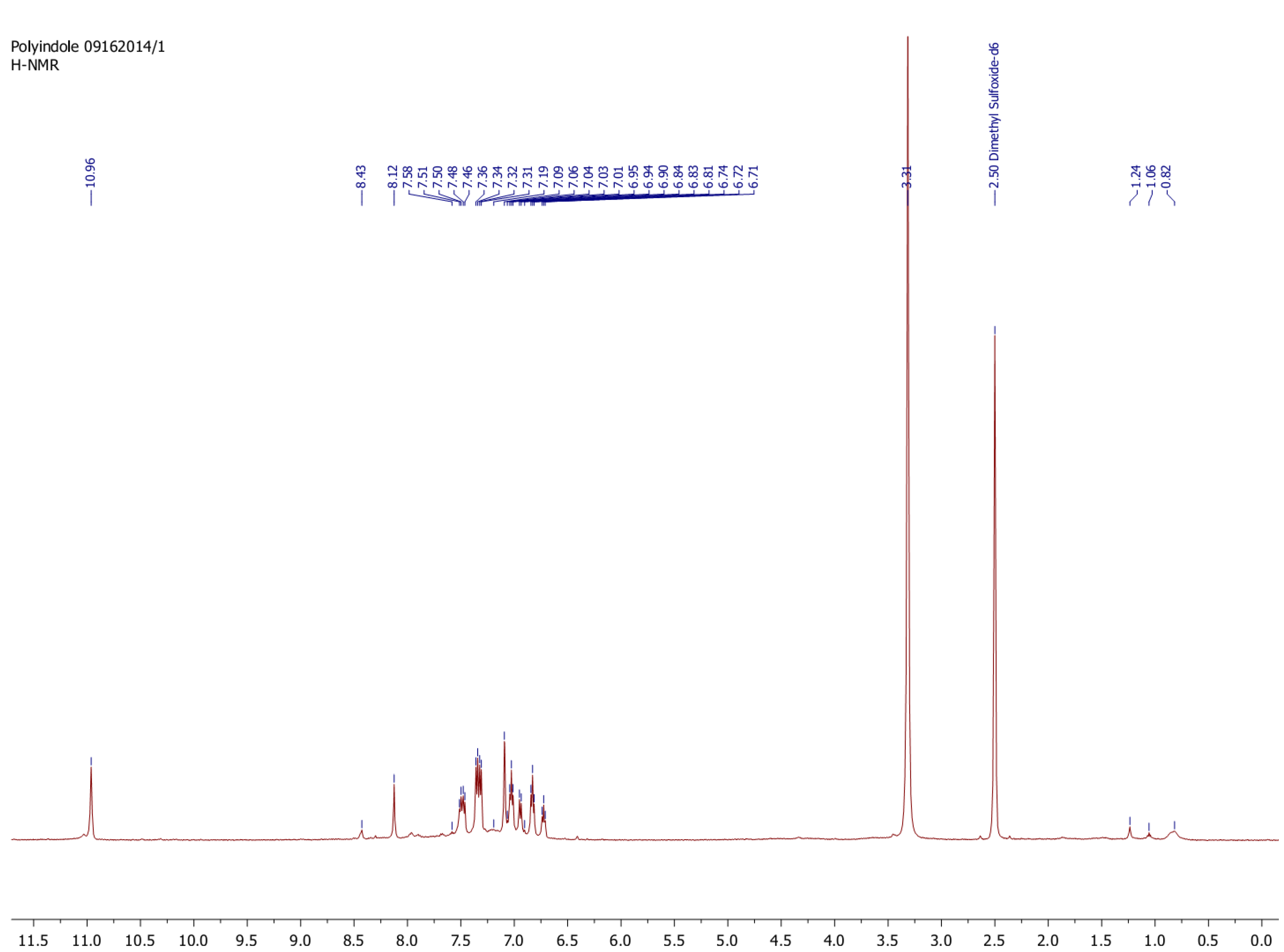 Bioengineering 01 00246 g009