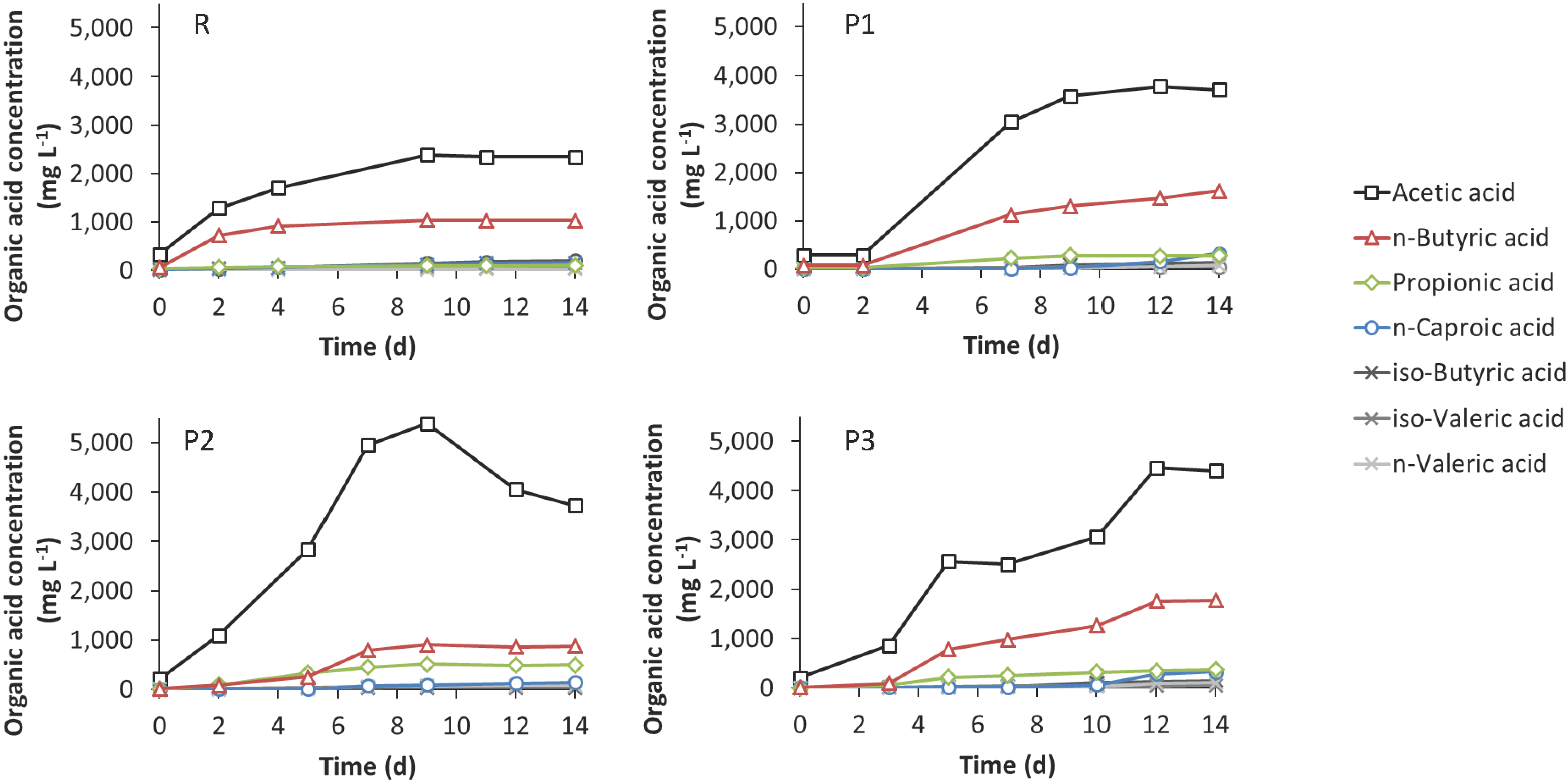 Bioengineering 02 00066 g009