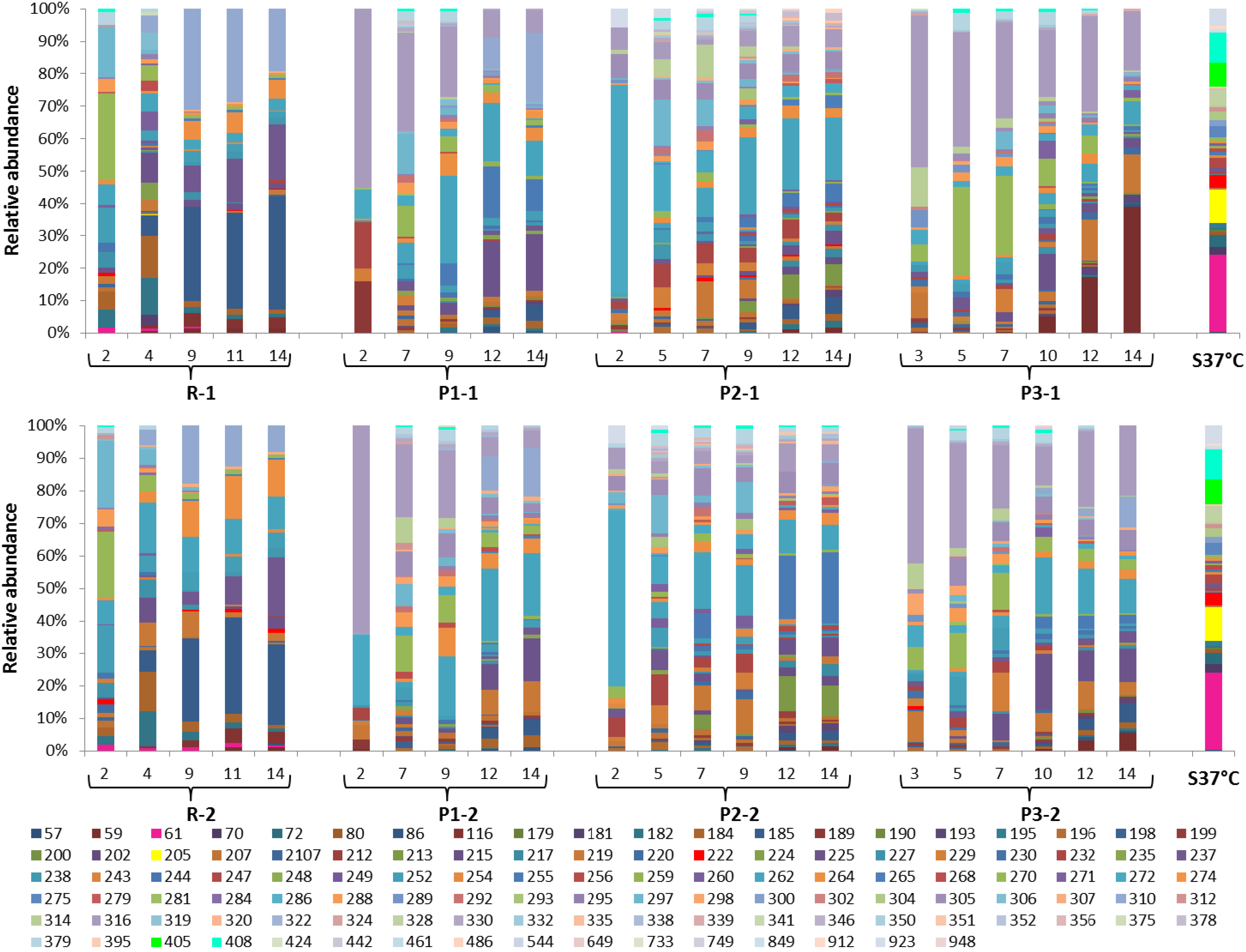 Bioengineering 02 00066 g010
