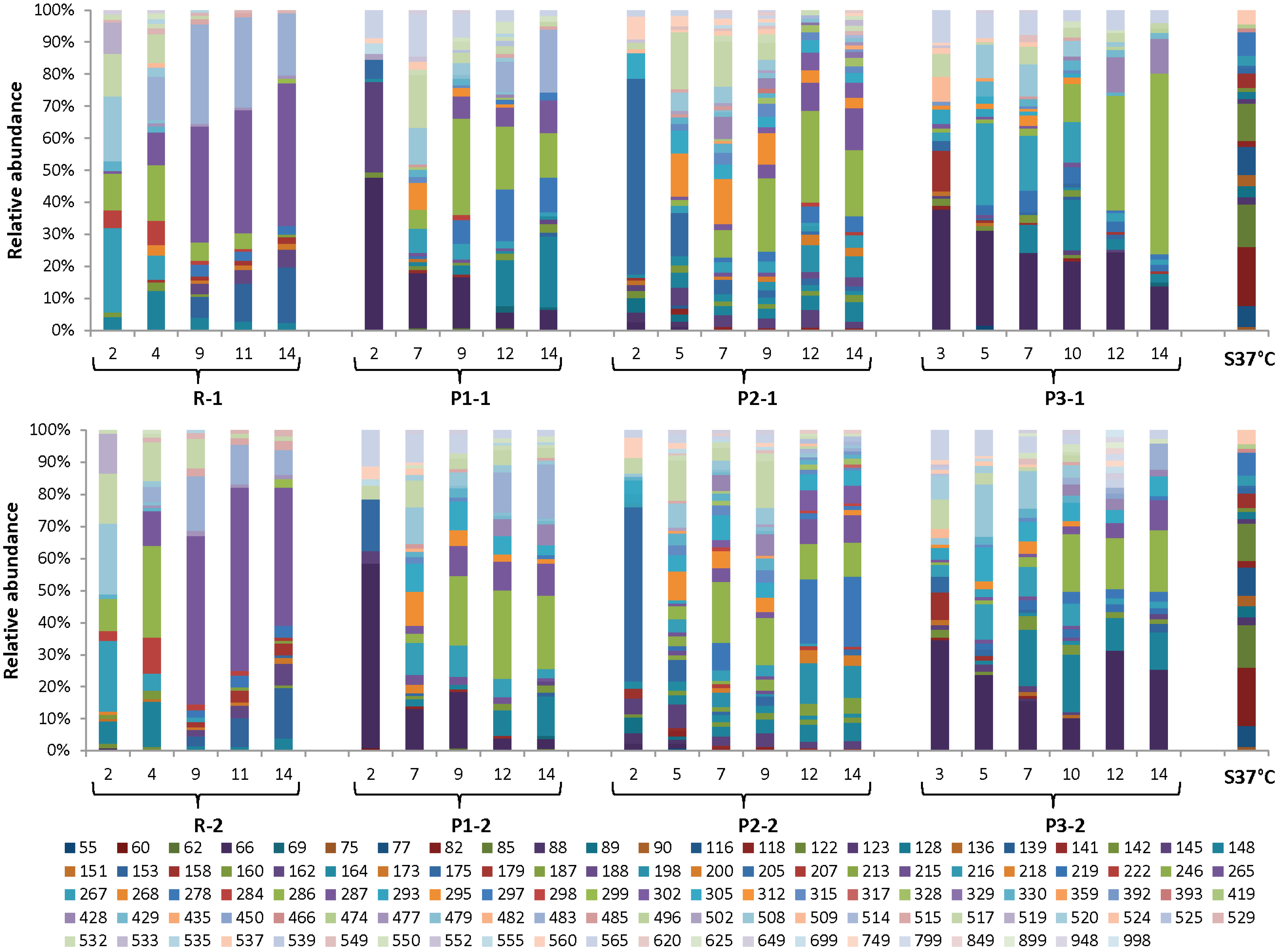 Bioengineering 02 00066 g011