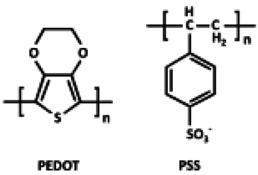 Bioengineering 02 00176 g001 1024