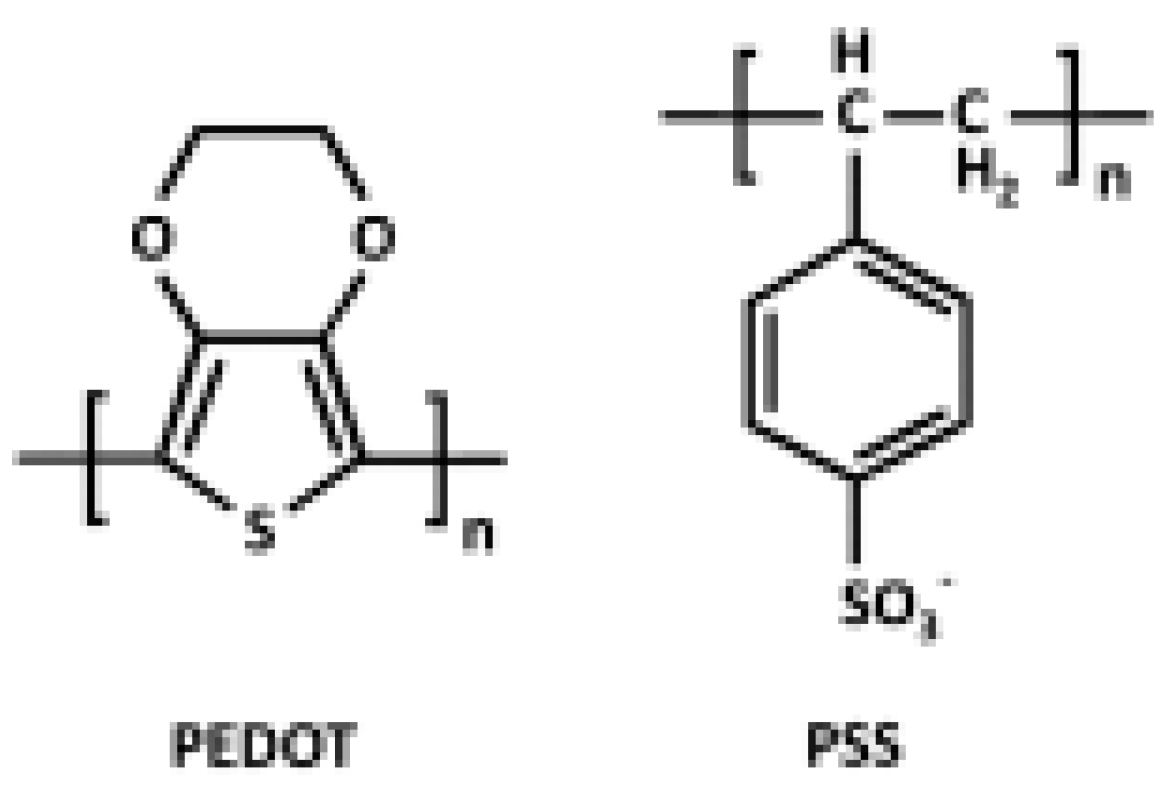 Bioengineering 02 00176 g001