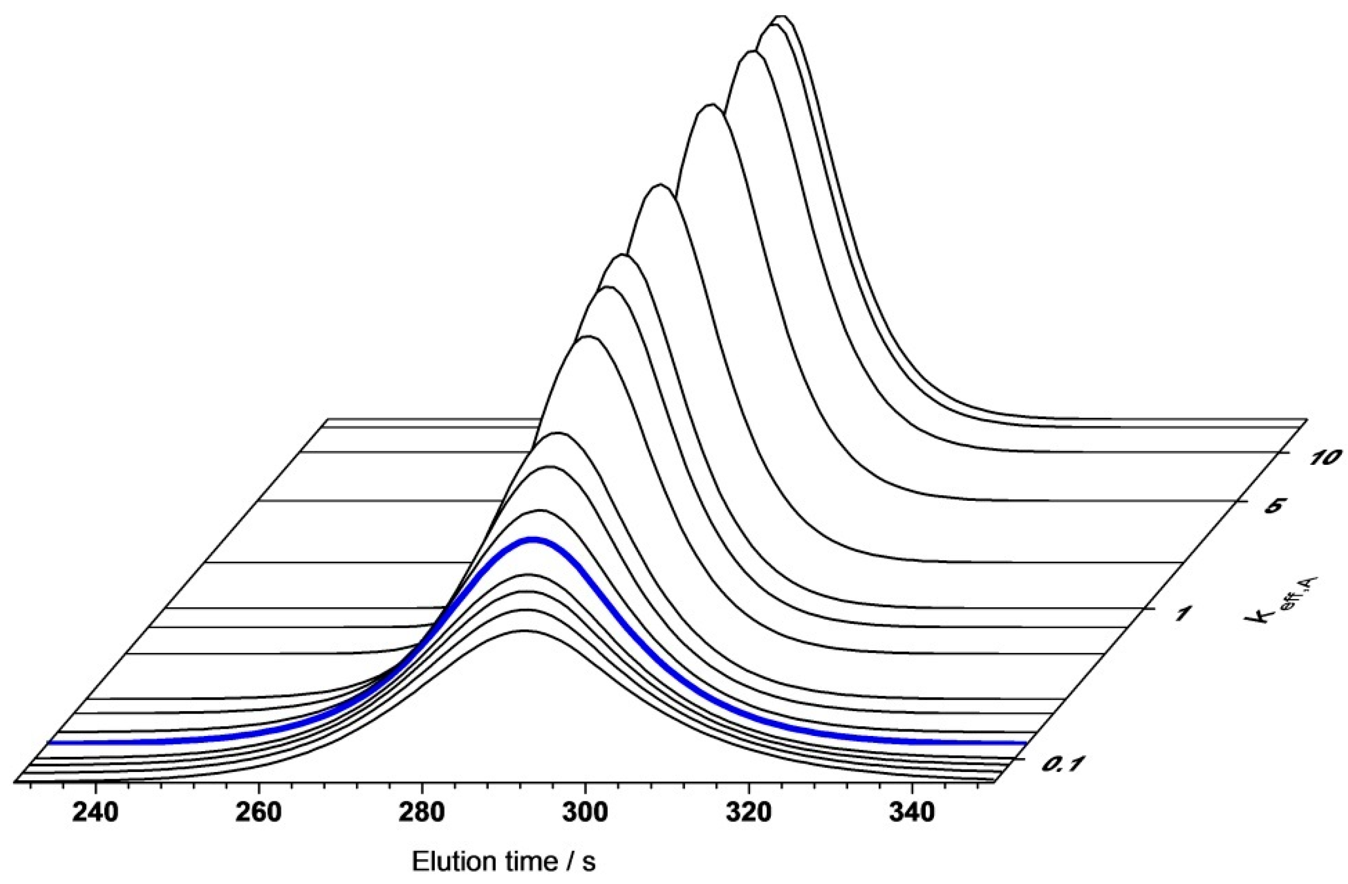 Bioengineering 03 00024 g011