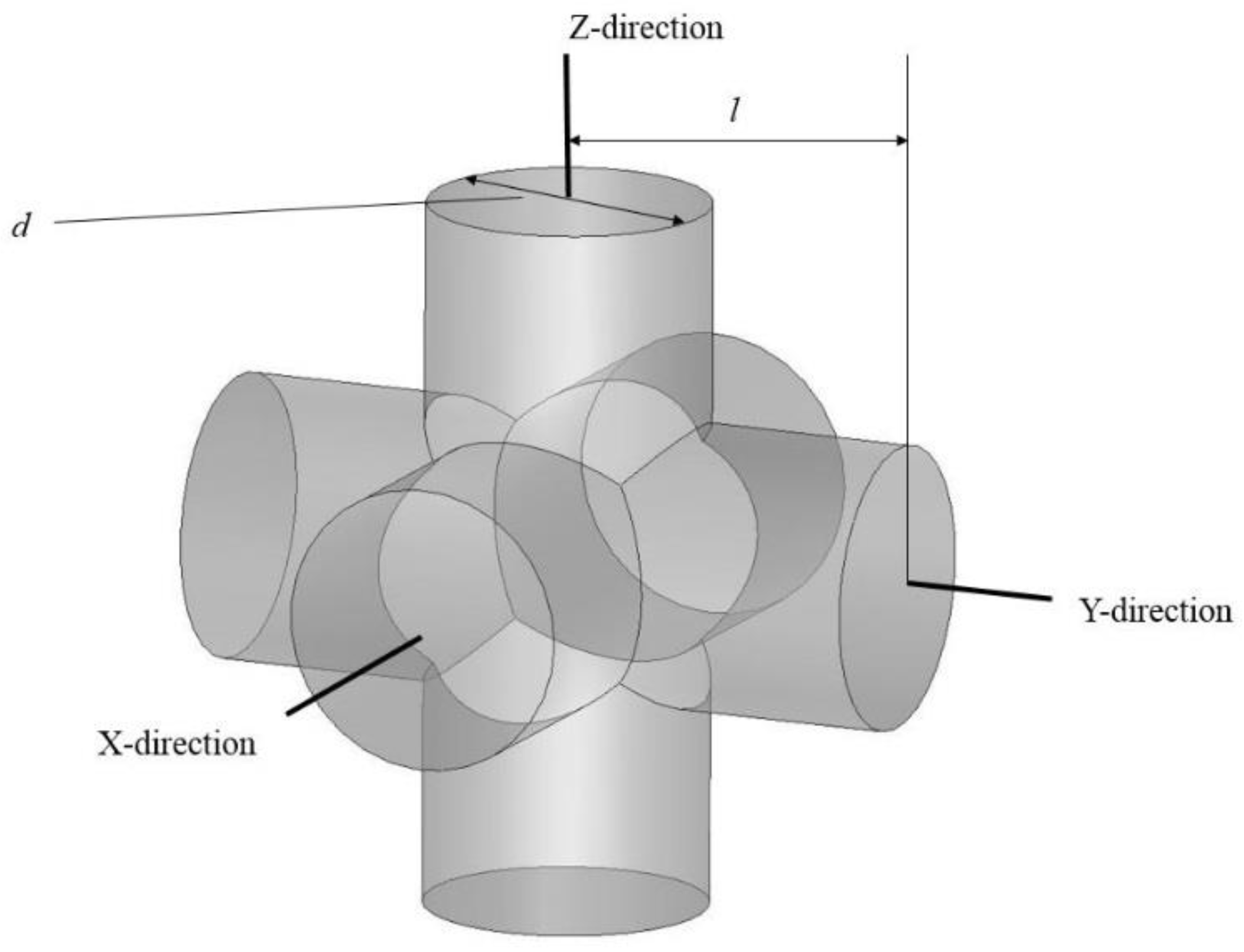 Bioengineering 03 00036 g006