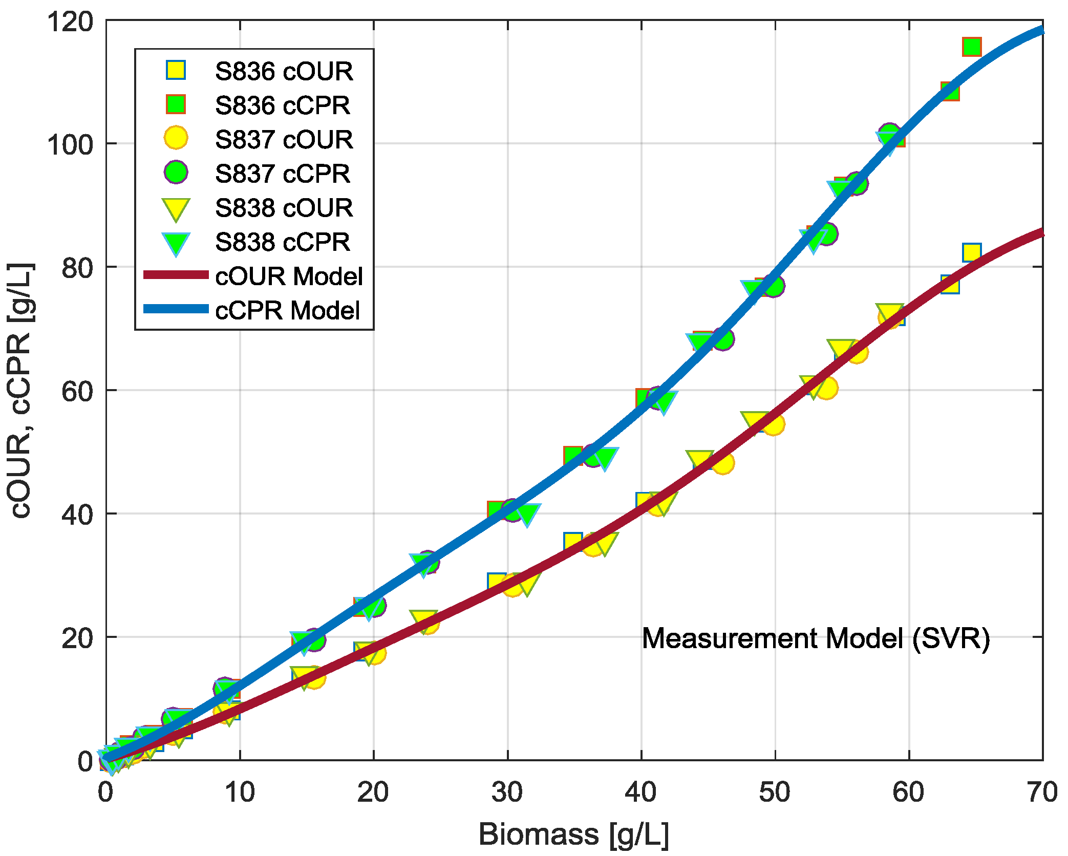 Bioengineering 04 00021 g002