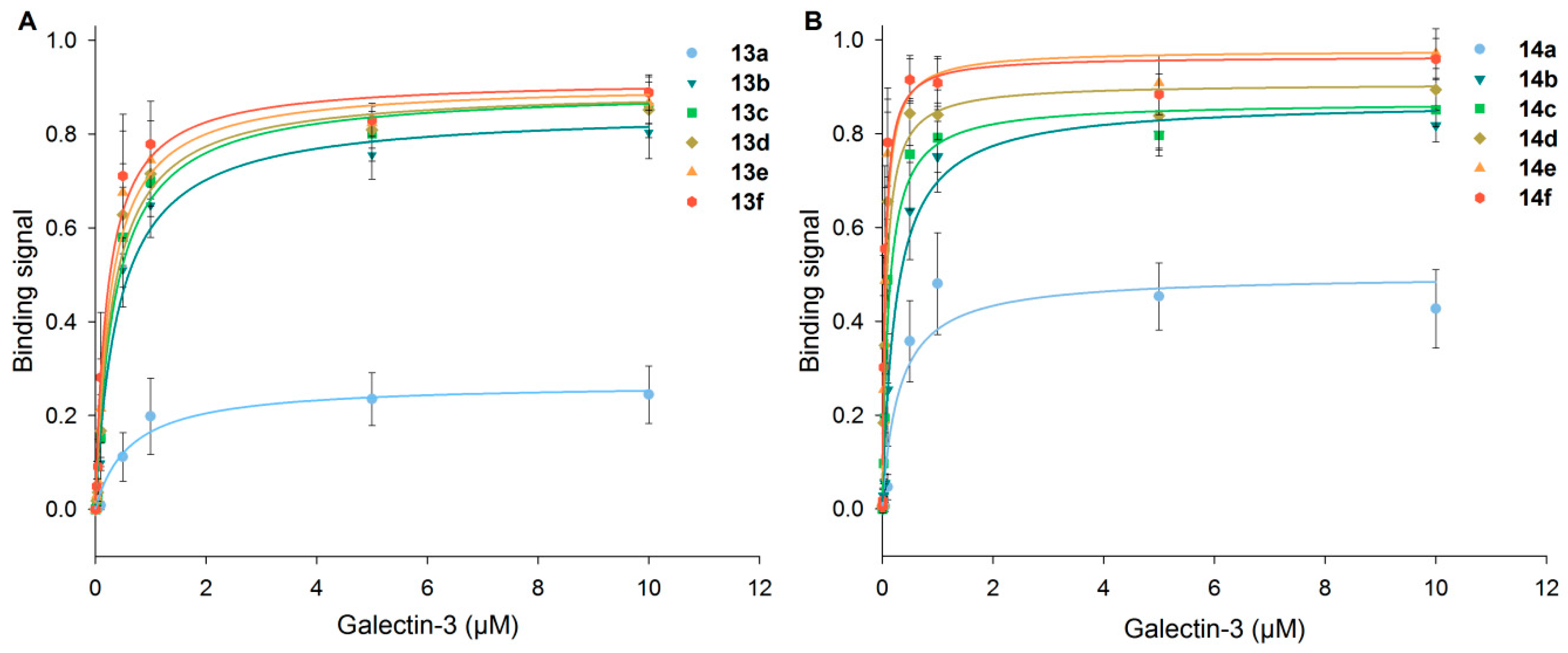 Bioengineering 04 00031 g004