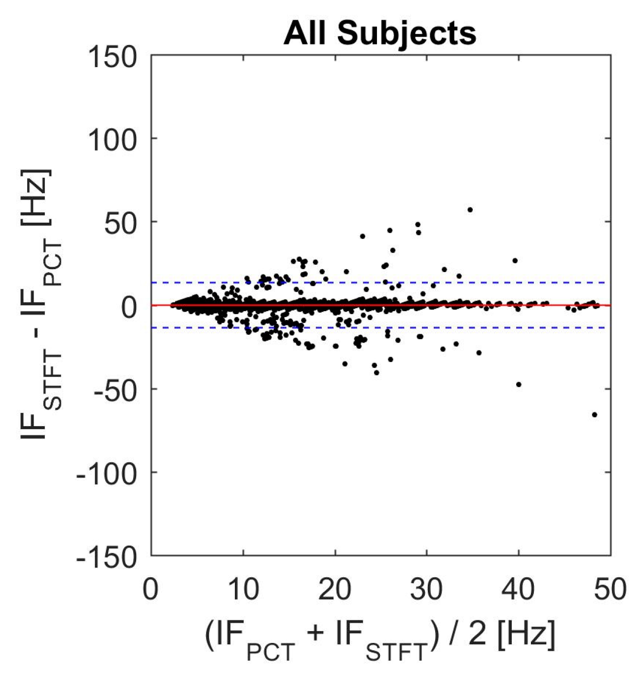 Bioengineering 04 00032 g011