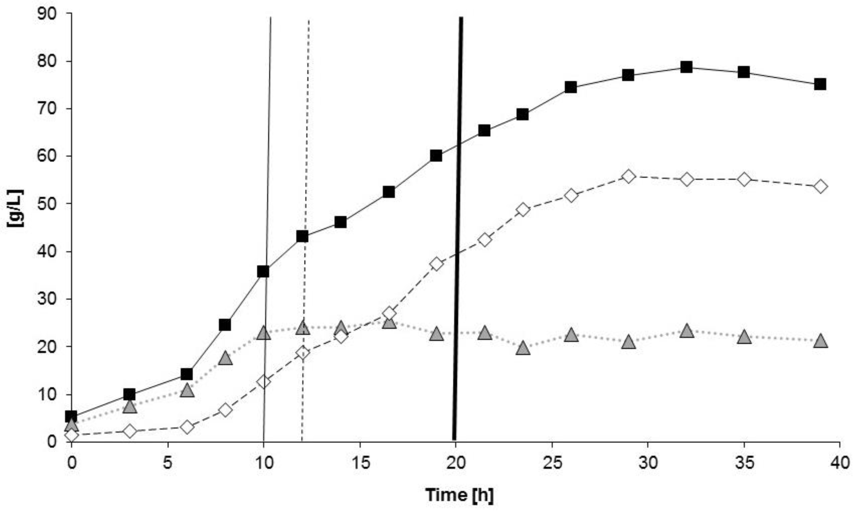 Bioengineering 04 00036 g005