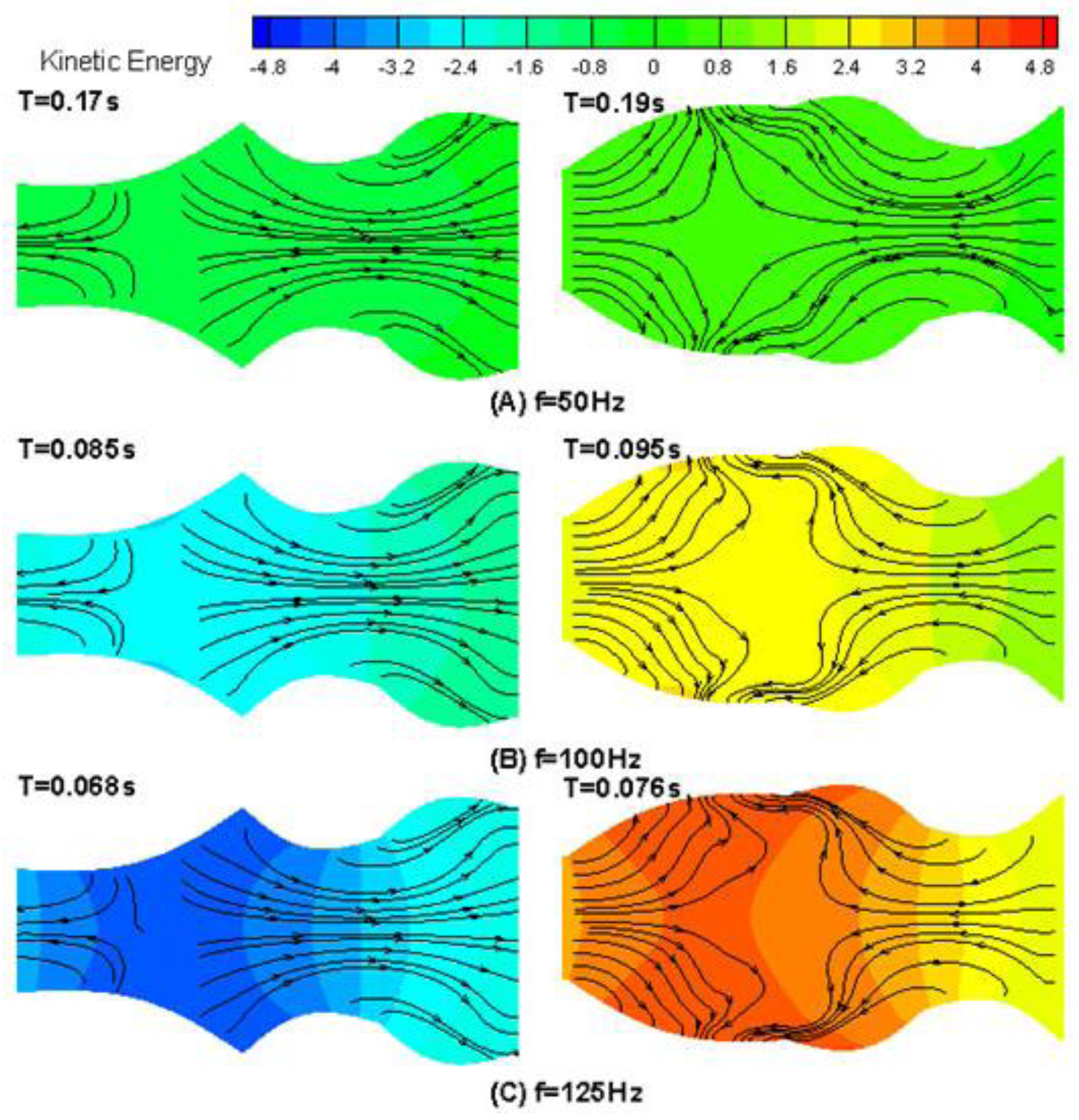 Bioengineering 04 00037 g004