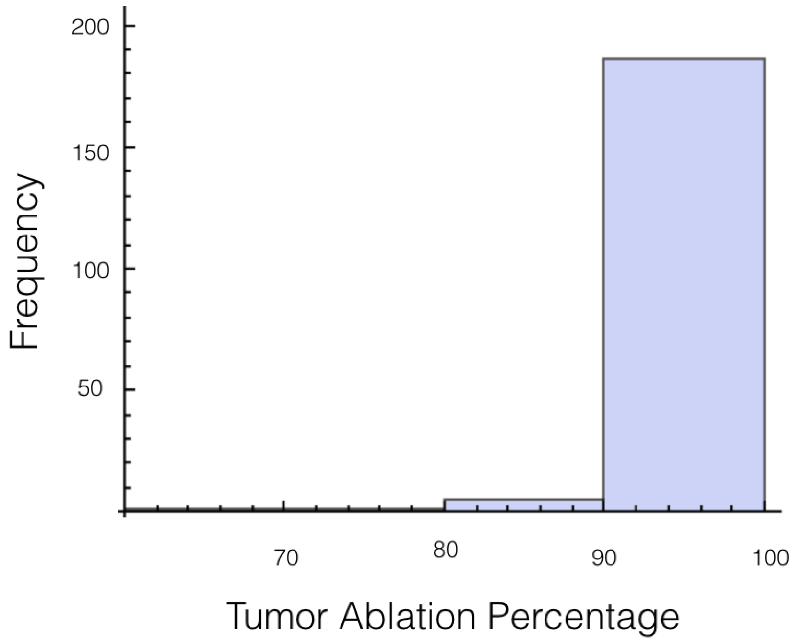 Bioengineering 04 00041 g004