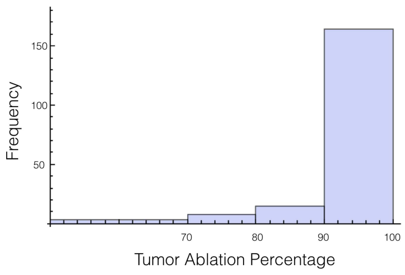 Bioengineering 04 00041 g008