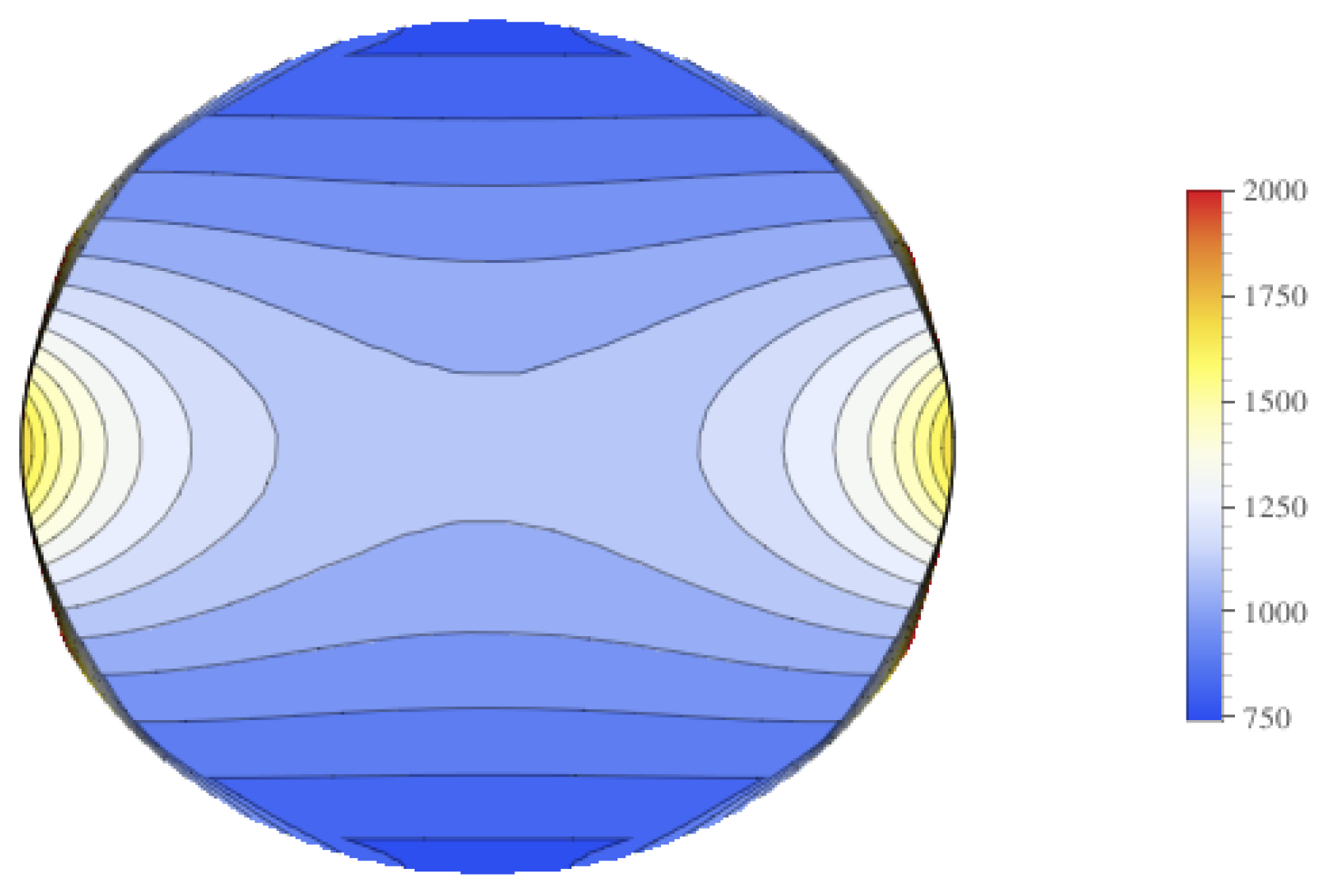 Bioengineering 04 00041 g009