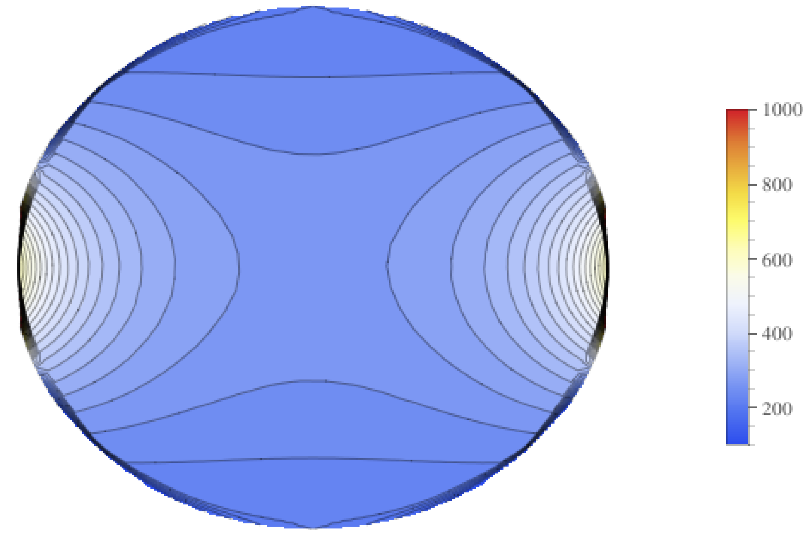 Bioengineering 04 00041 g010