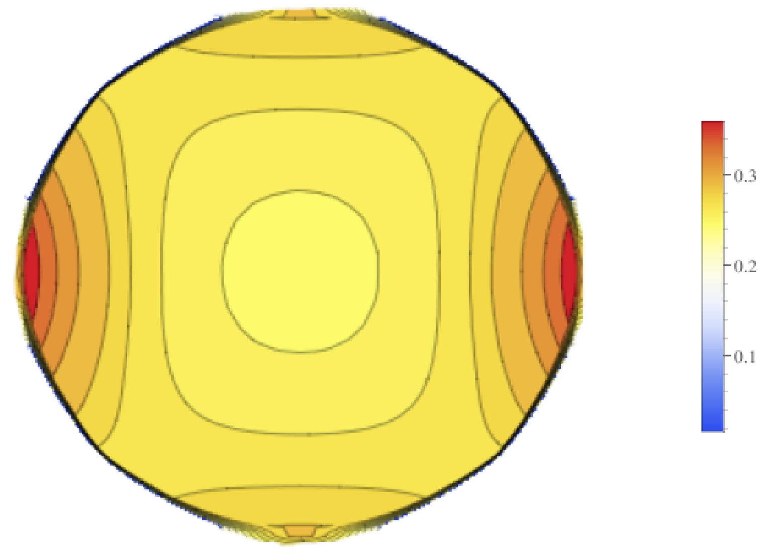 Bioengineering 04 00041 g011