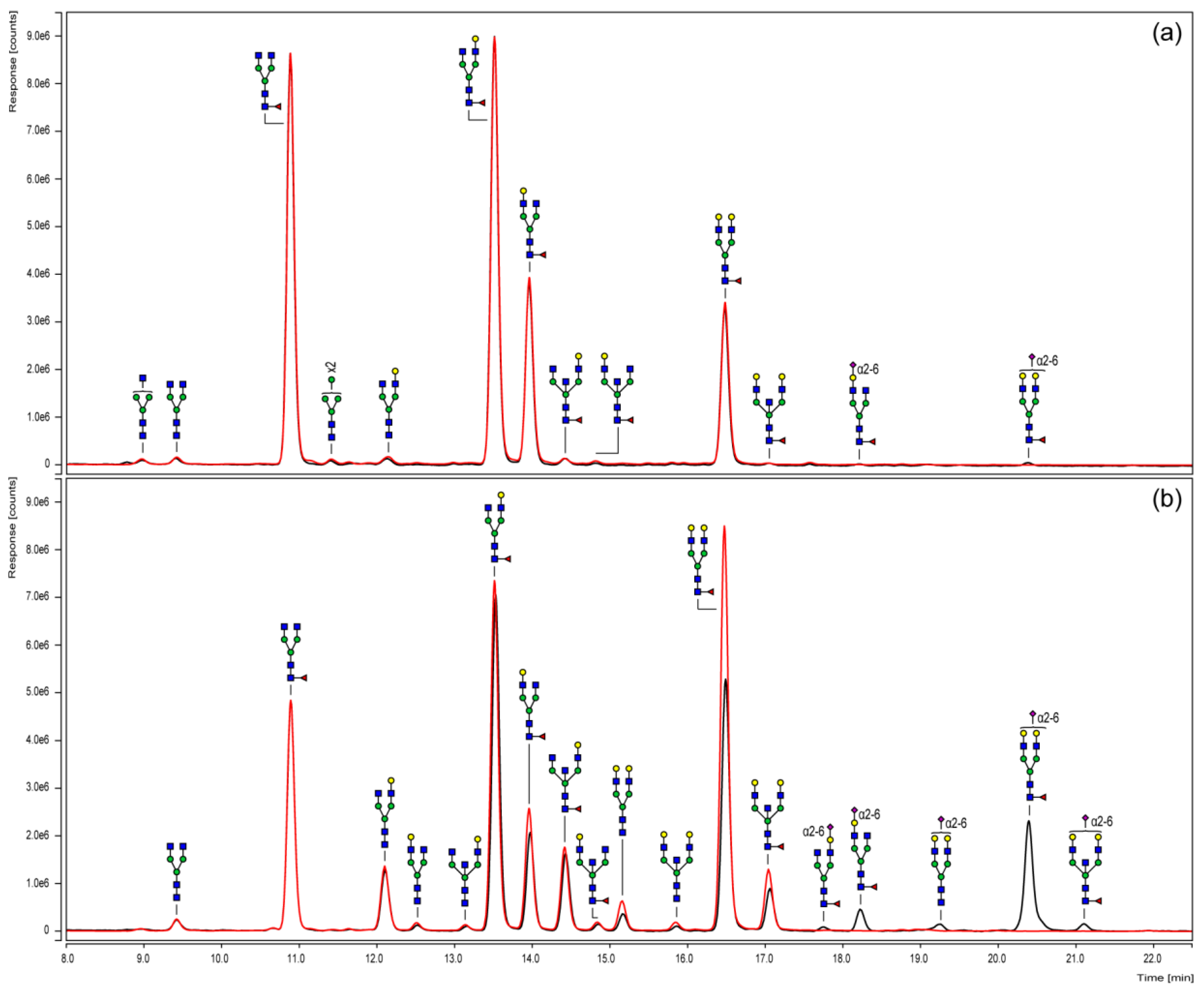 Bioengineering 04 00044 g003