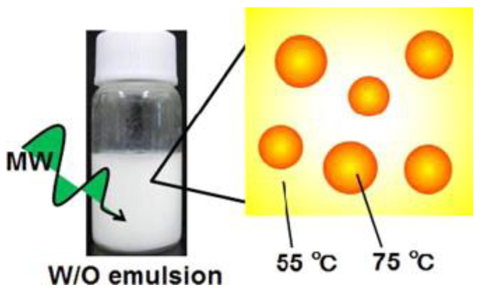 Bioengineering 04 00057 g004