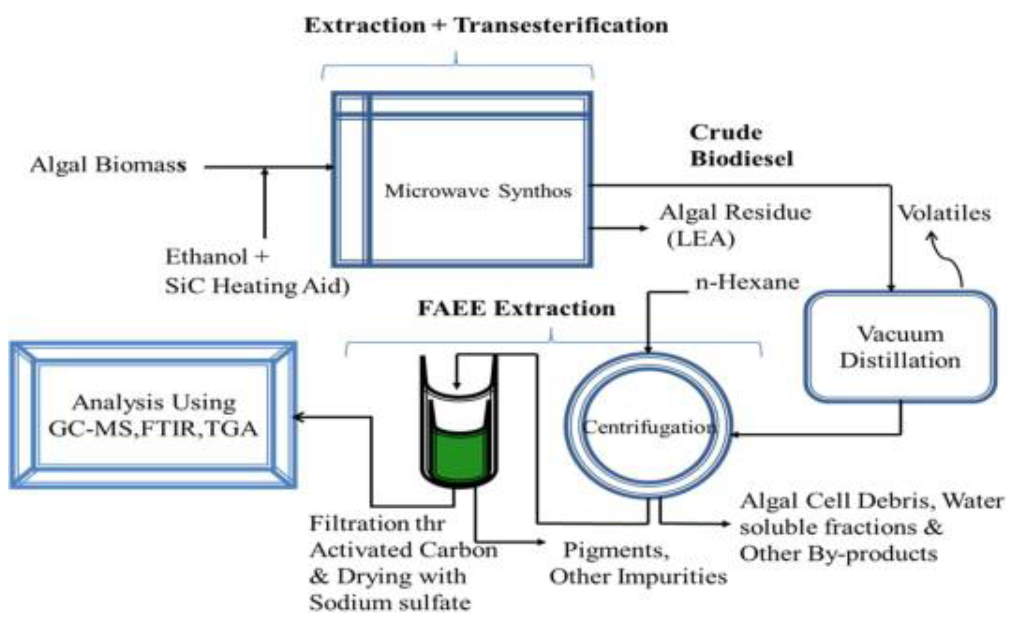 Bioengineering 04 00057 g011