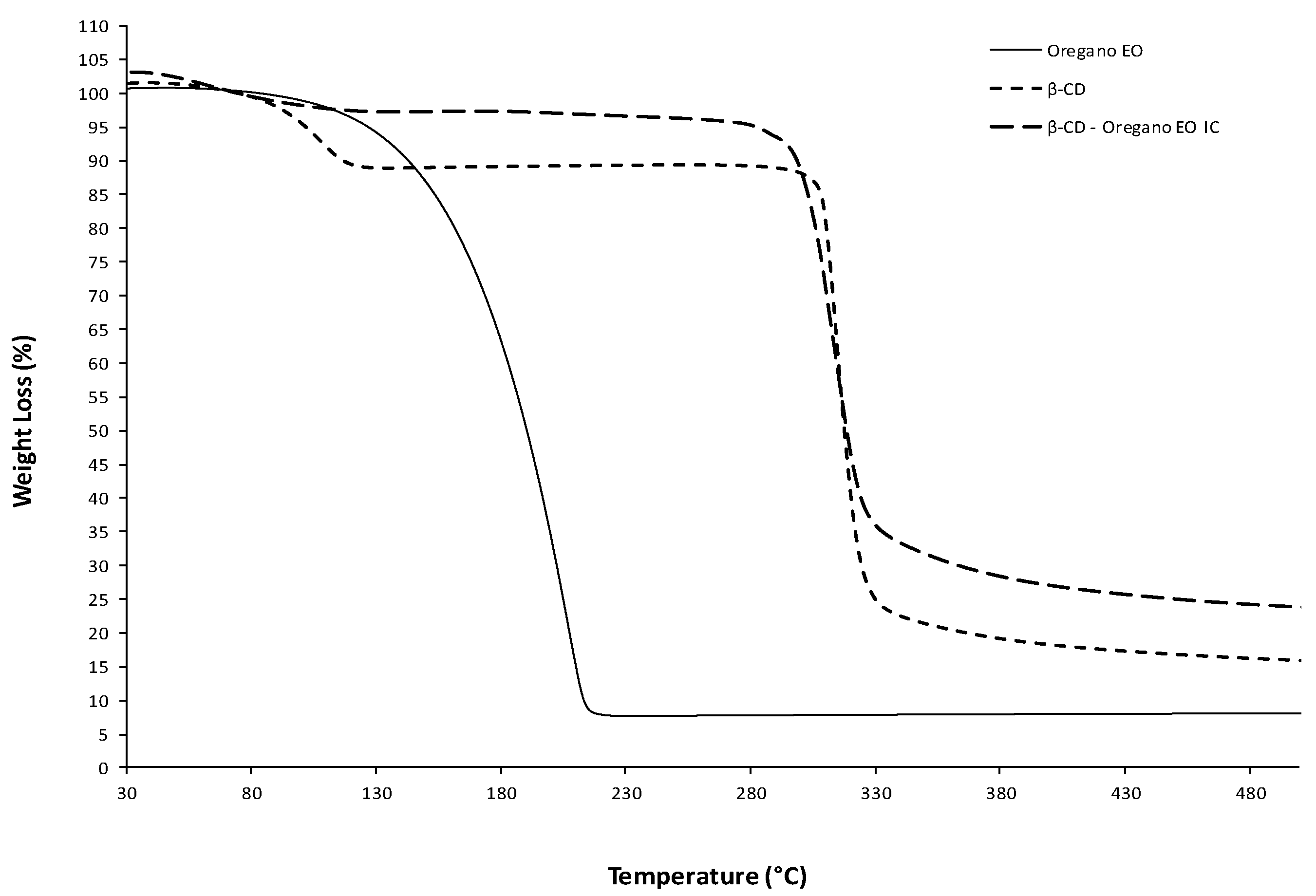 Bioengineering 04 00074 g002