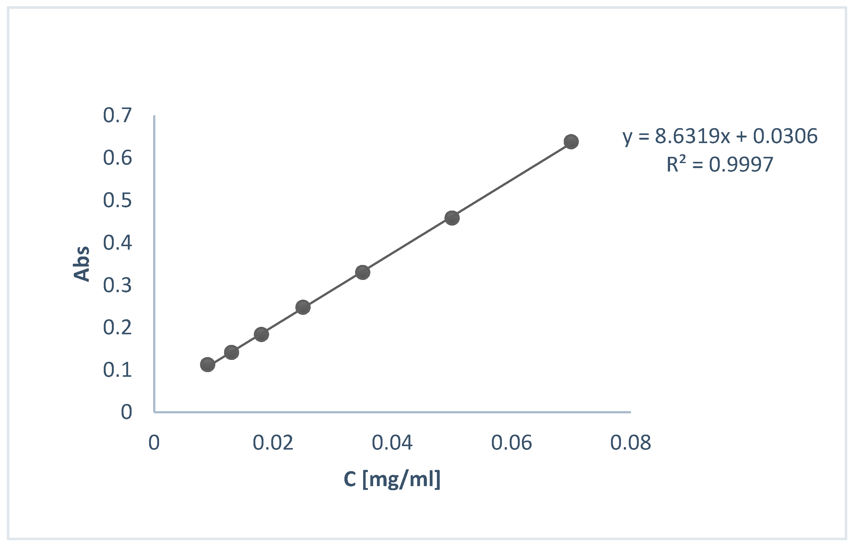 Bioengineering 04 00075 g002