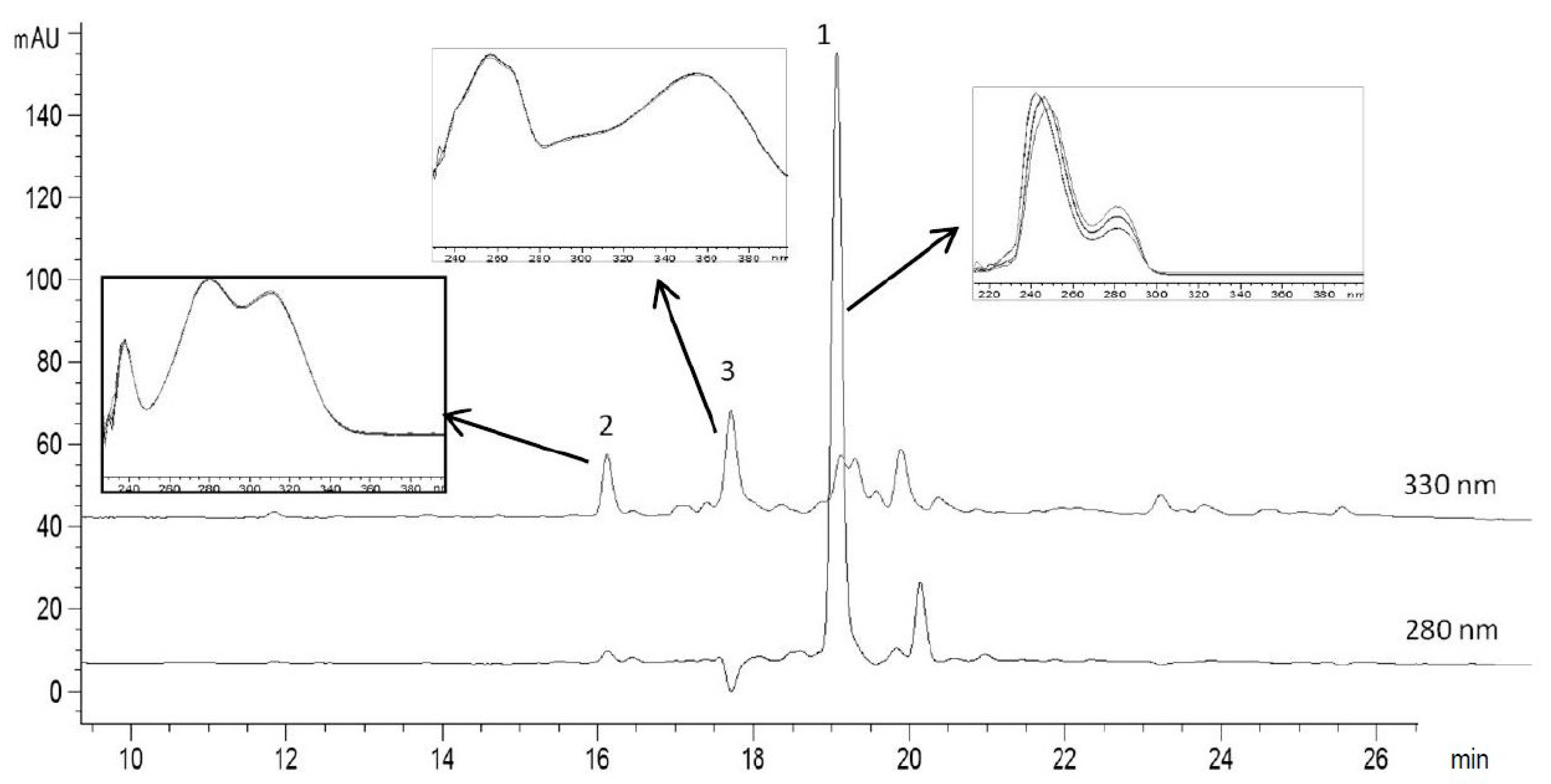 Bioengineering 04 00075 g003