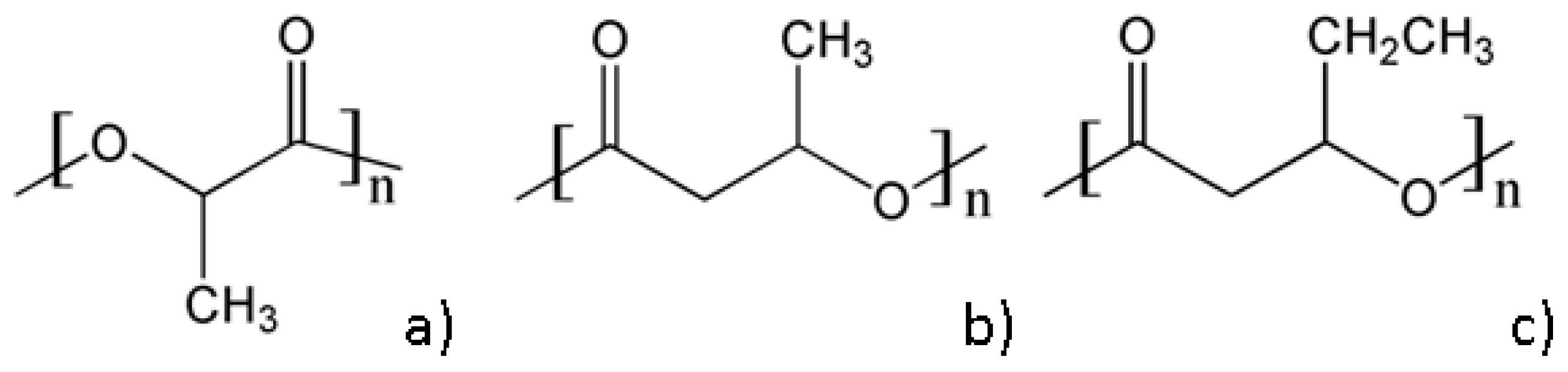 Bioengineering 05 00002 g003 Bioengineering 05 00002 g003