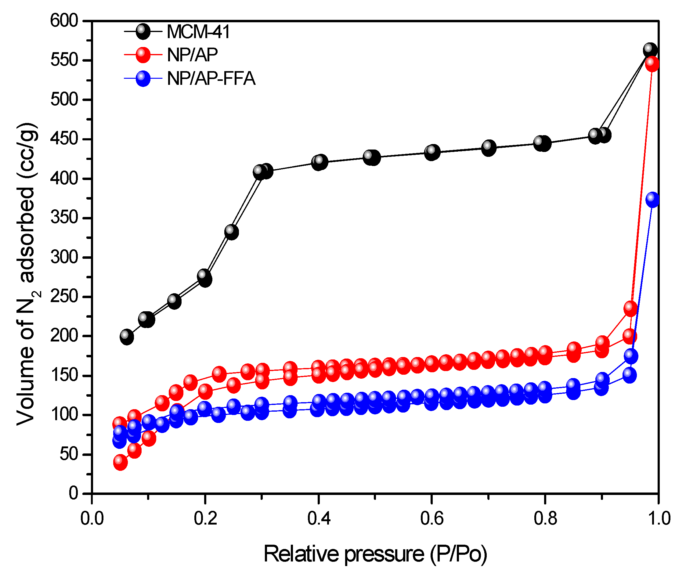 Bioengineering 05 00004 g002