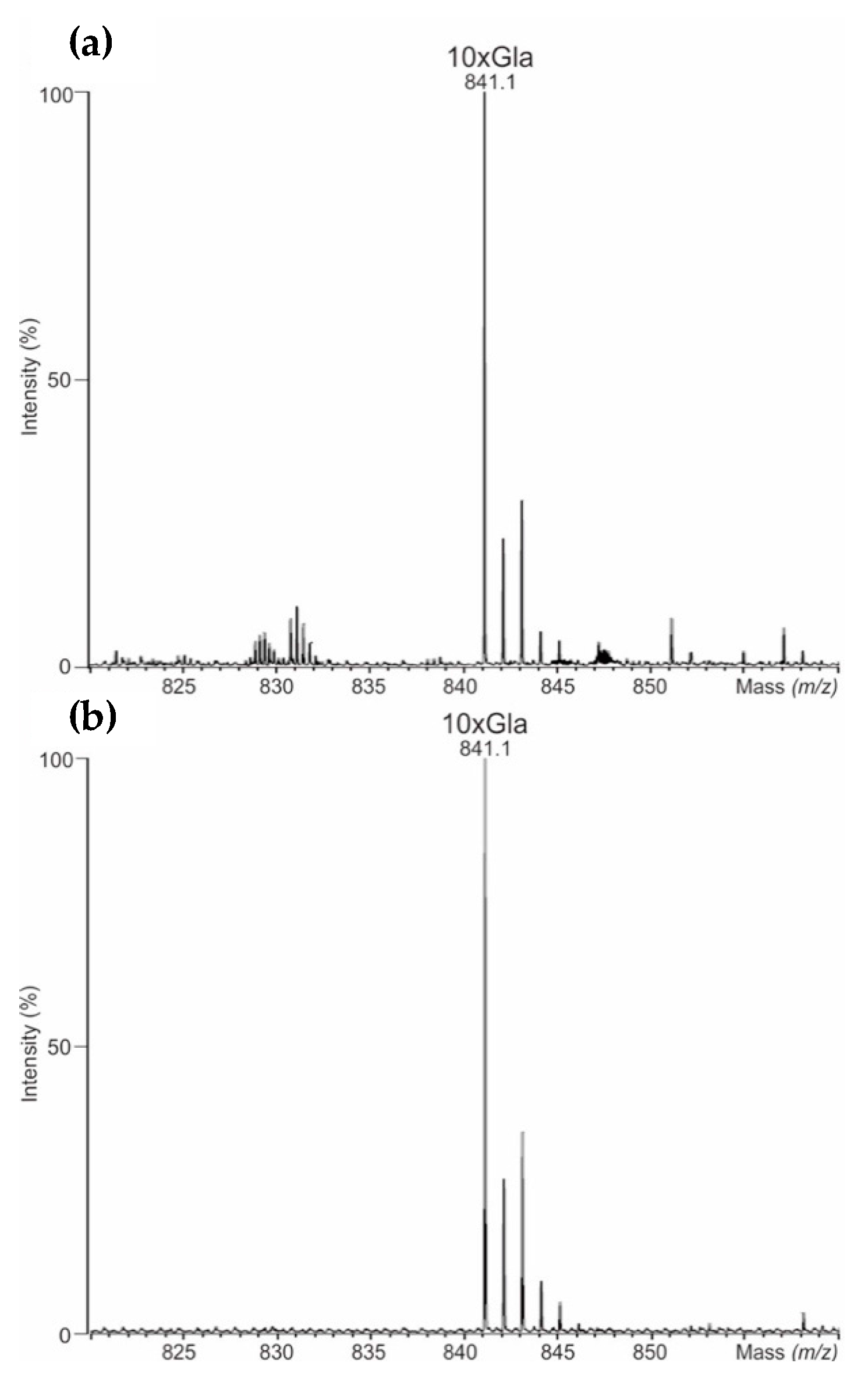 Bioengineering 05 00007 g002