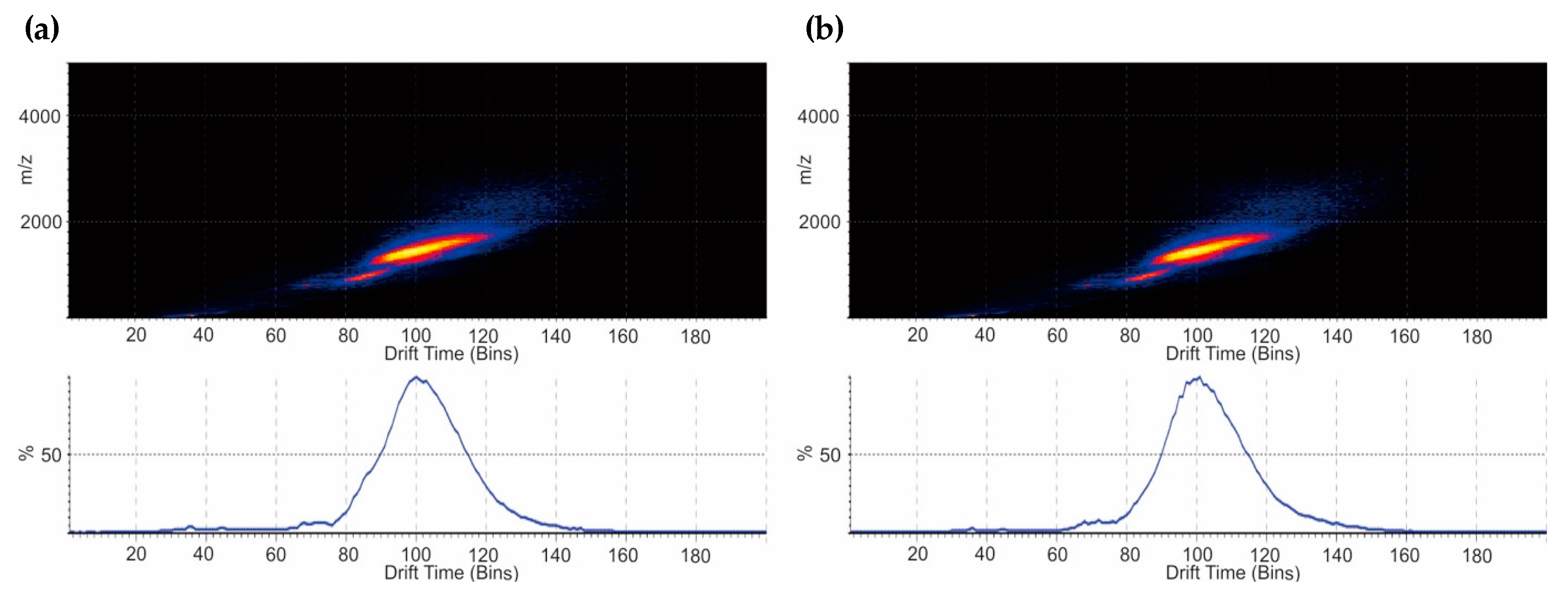 Bioengineering 05 00007 g007