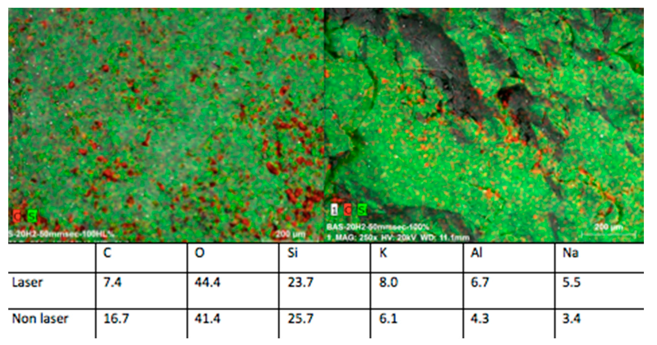 Bioengineering 05 00010 g008
