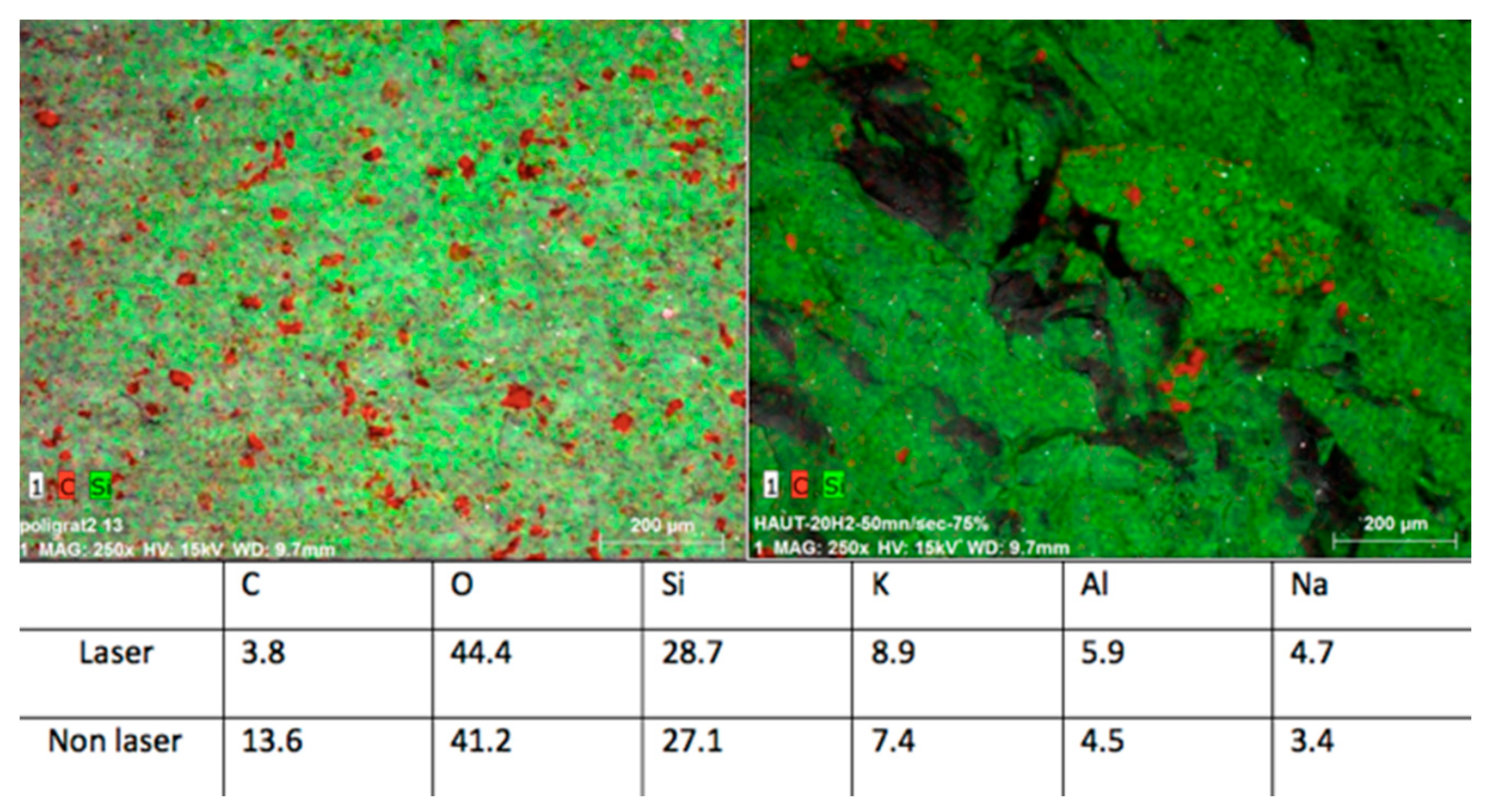 Bioengineering 05 00010 g009