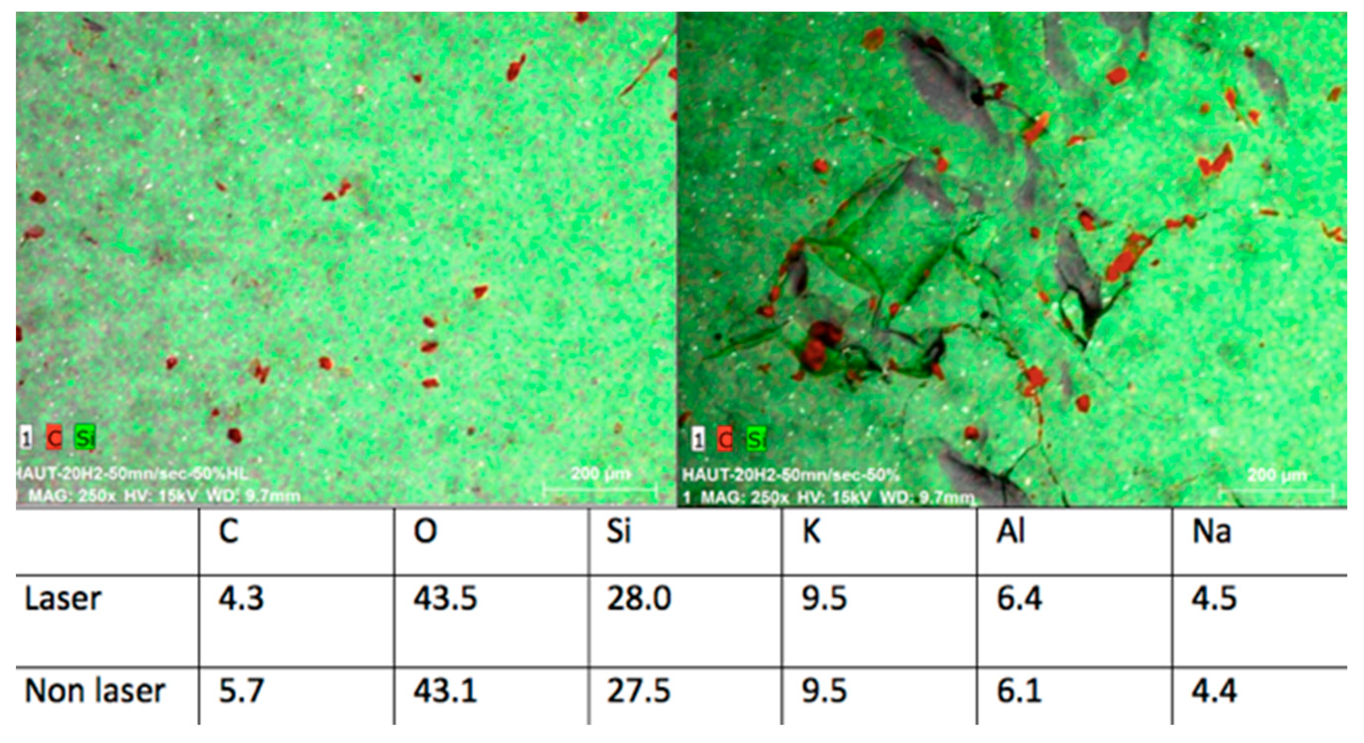 Bioengineering 05 00010 g010