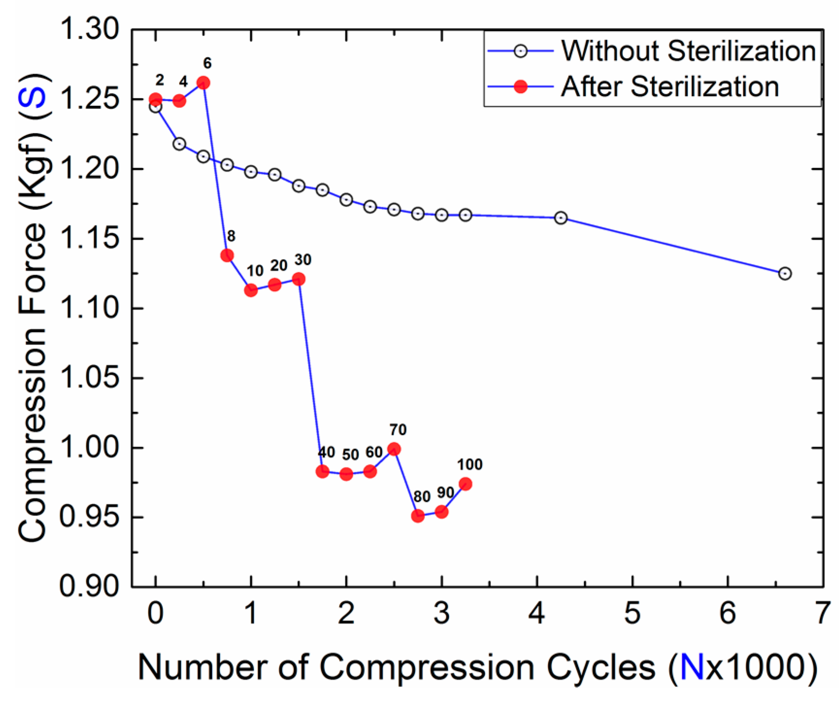 Bioengineering 05 00018 g002 Bioengineering 05 00018 g002