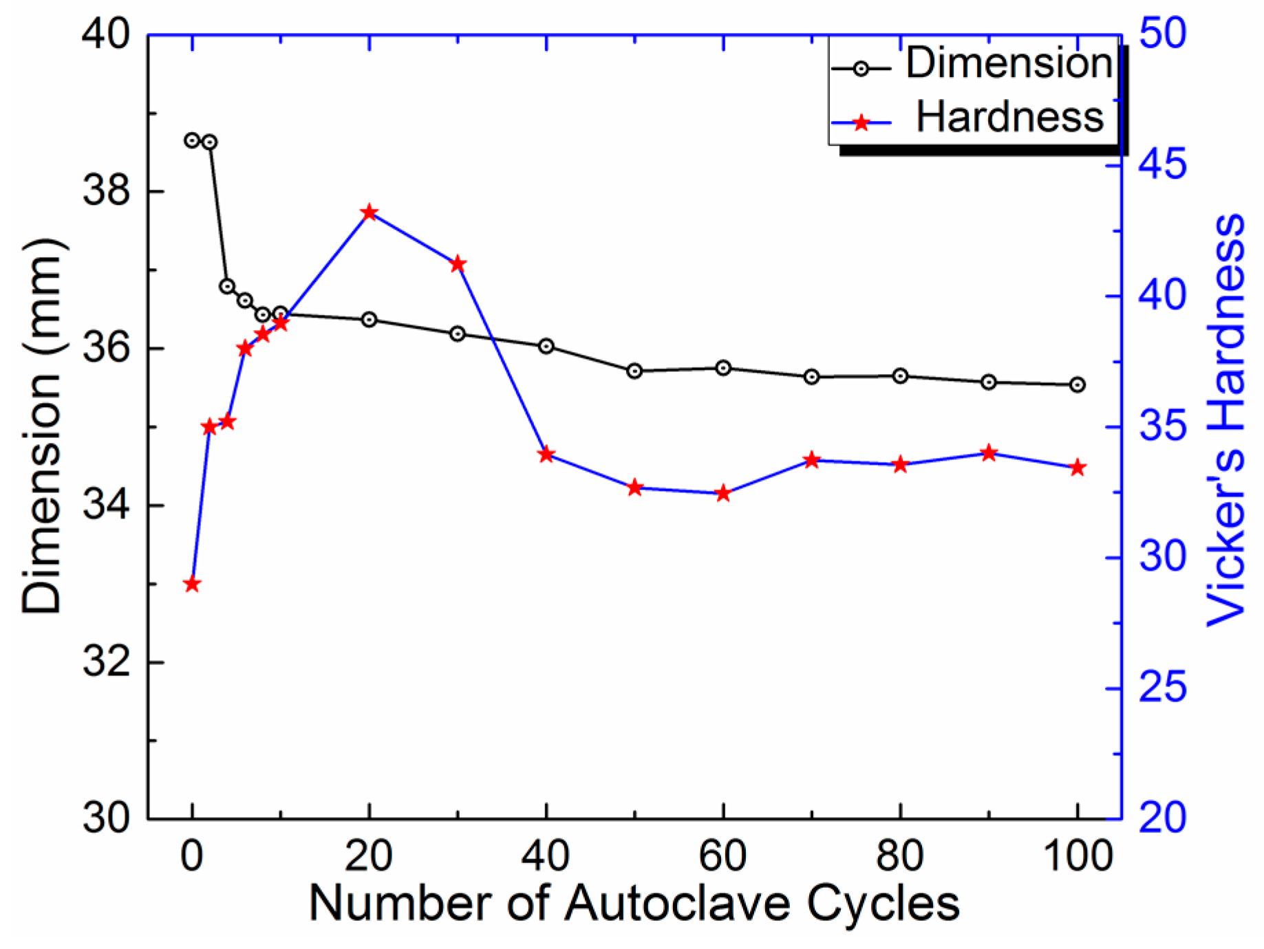 Bioengineering 05 00018 g005 Bioengineering 05 00018 g005
