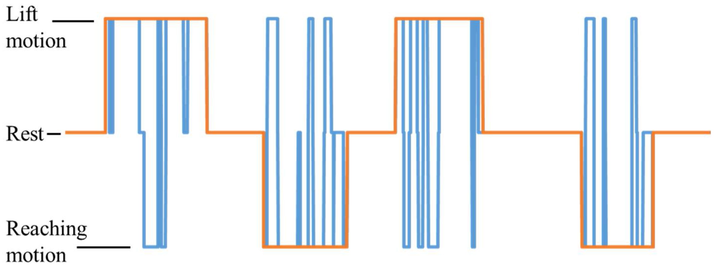 Bioengineering 05 00026 g007