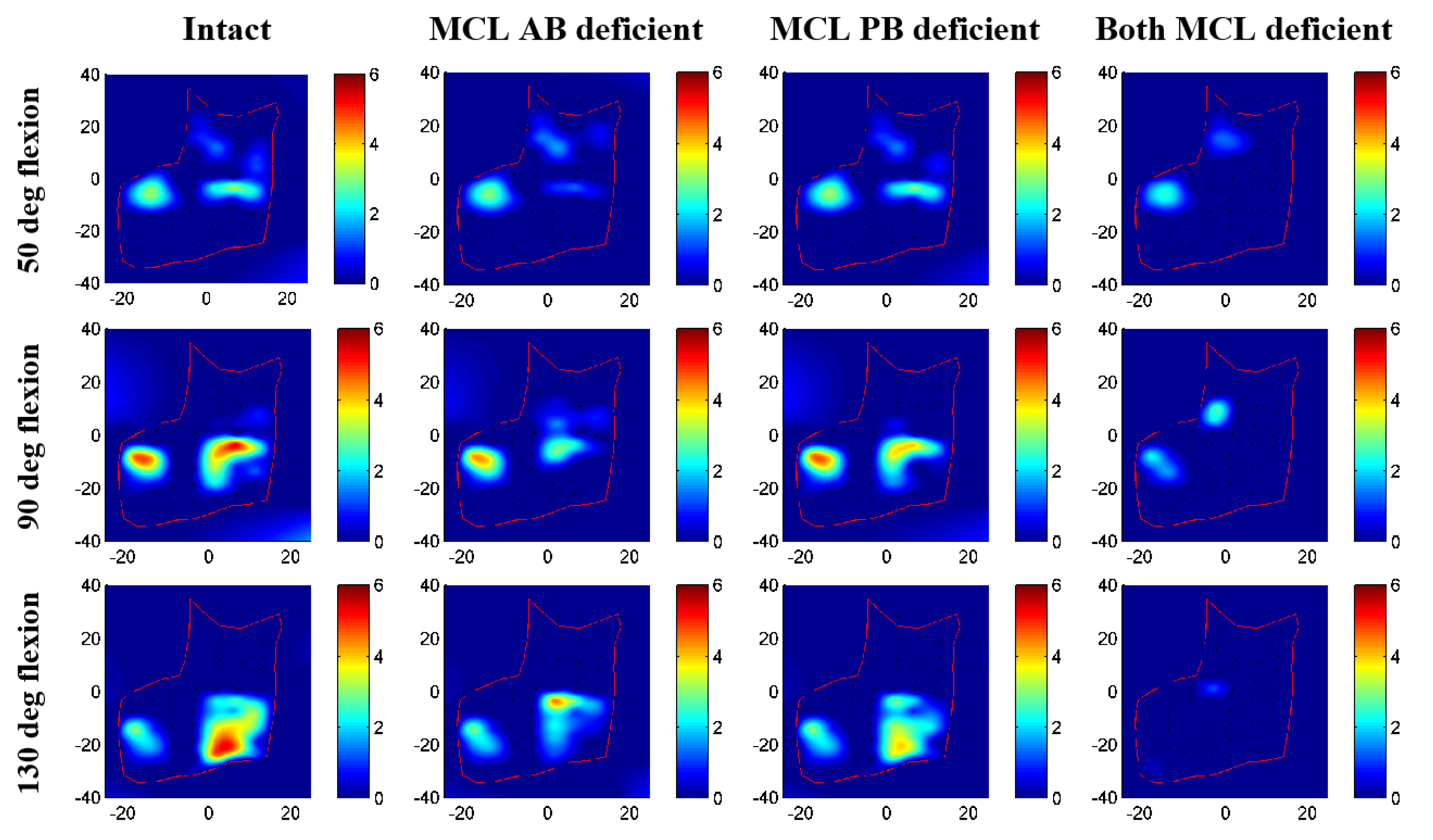 Bioengineering 05 00084 g008