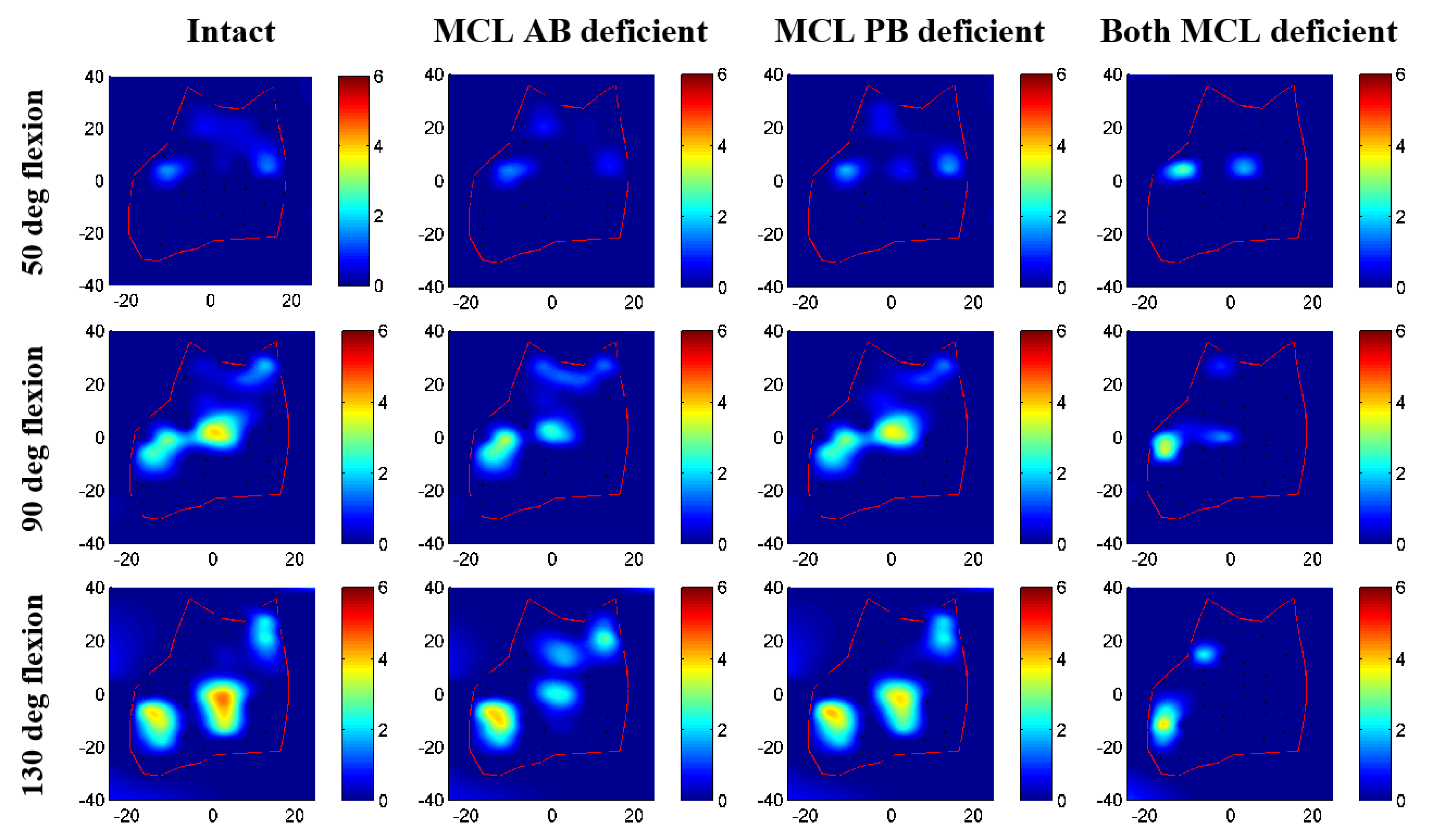 Bioengineering 05 00084 g009