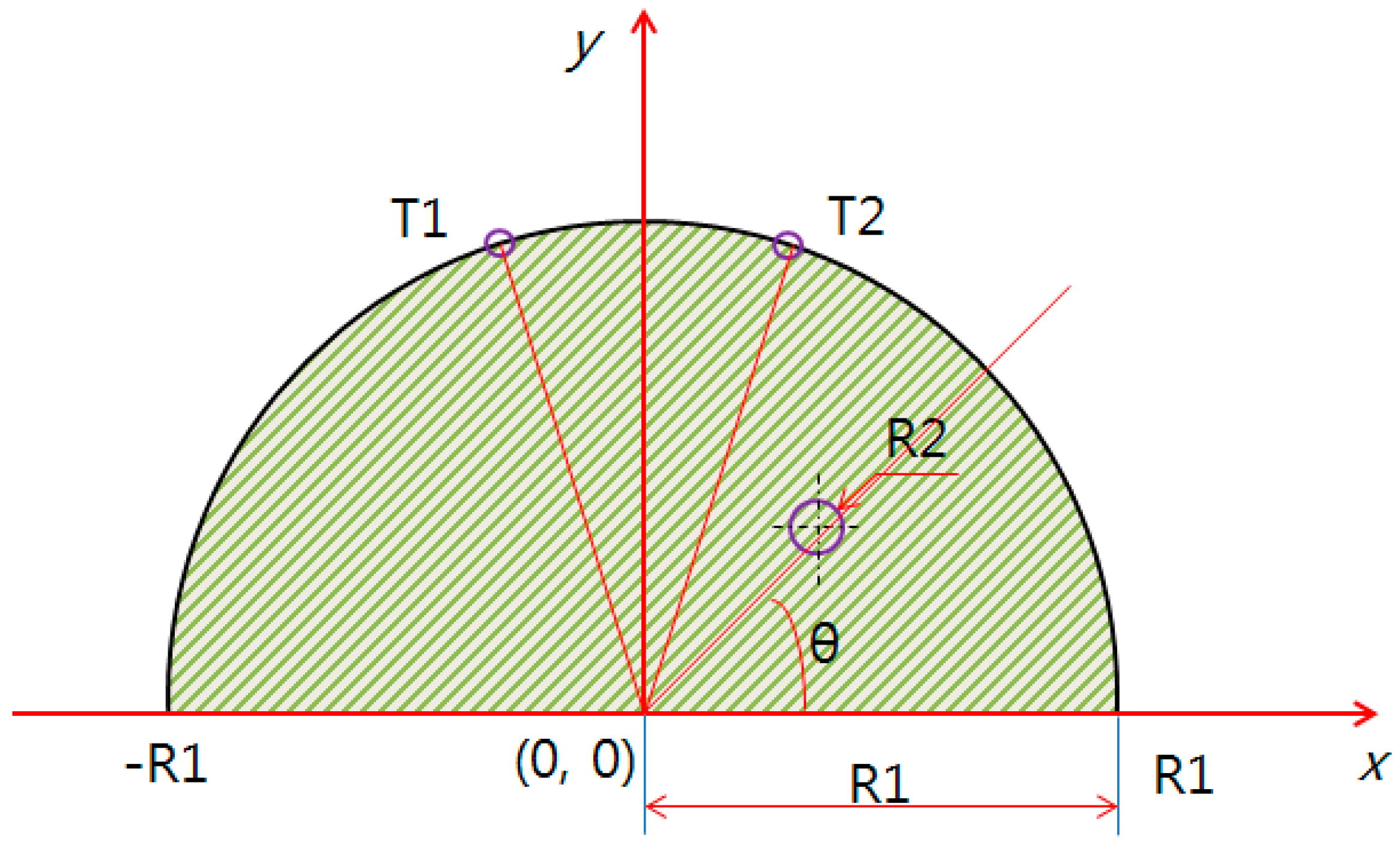 Bioengineering 05 00098 g001 Bioengineering 05 00098 g001