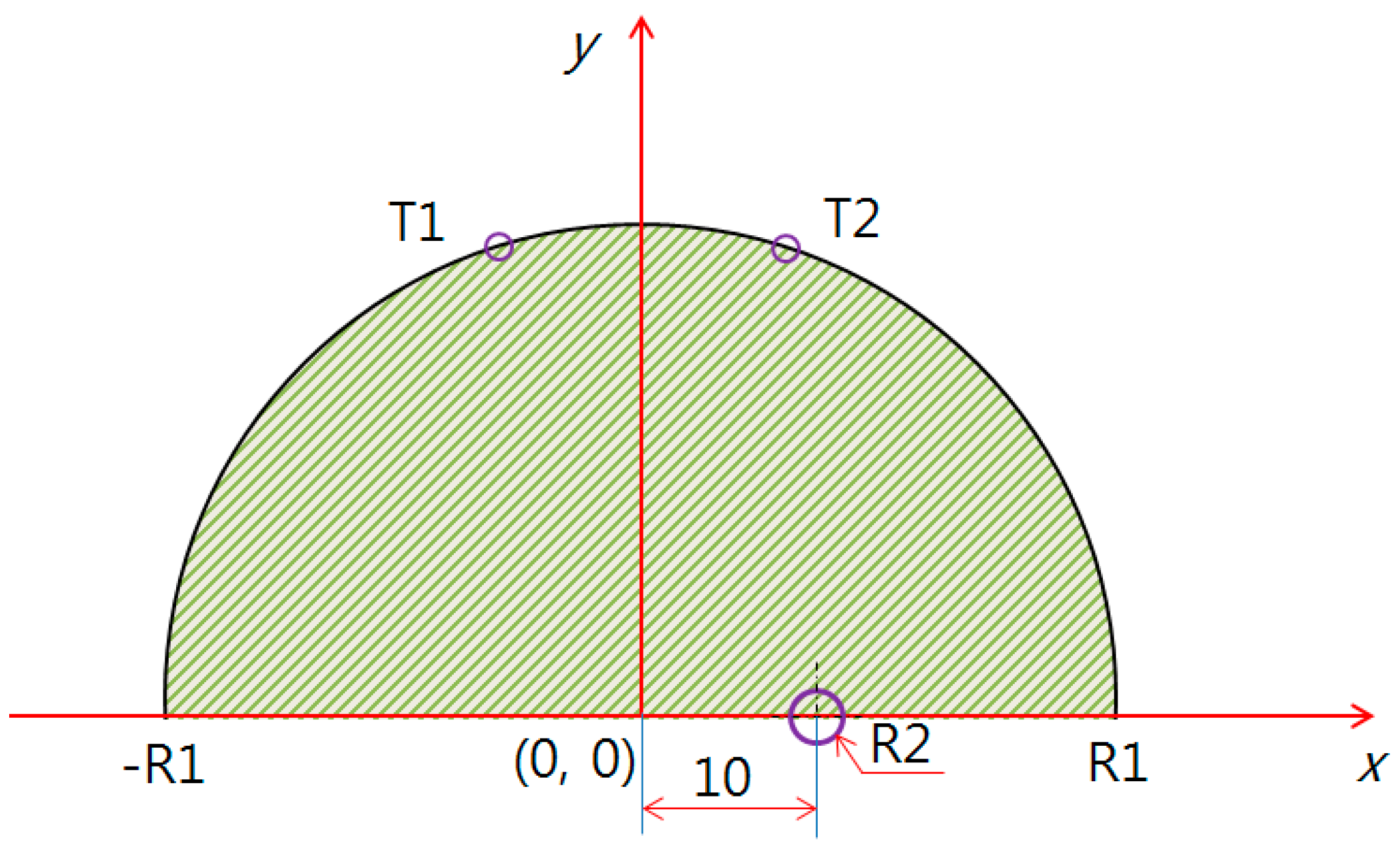 Bioengineering 05 00098 g003 Bioengineering 05 00098 g003